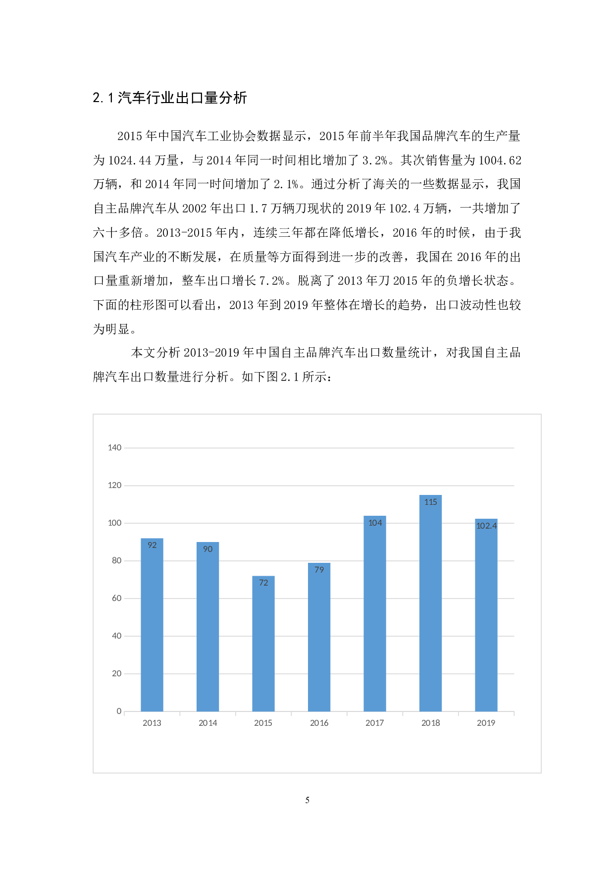 我国自主品牌汽车出口的现状分析-11275字.docx 第9页