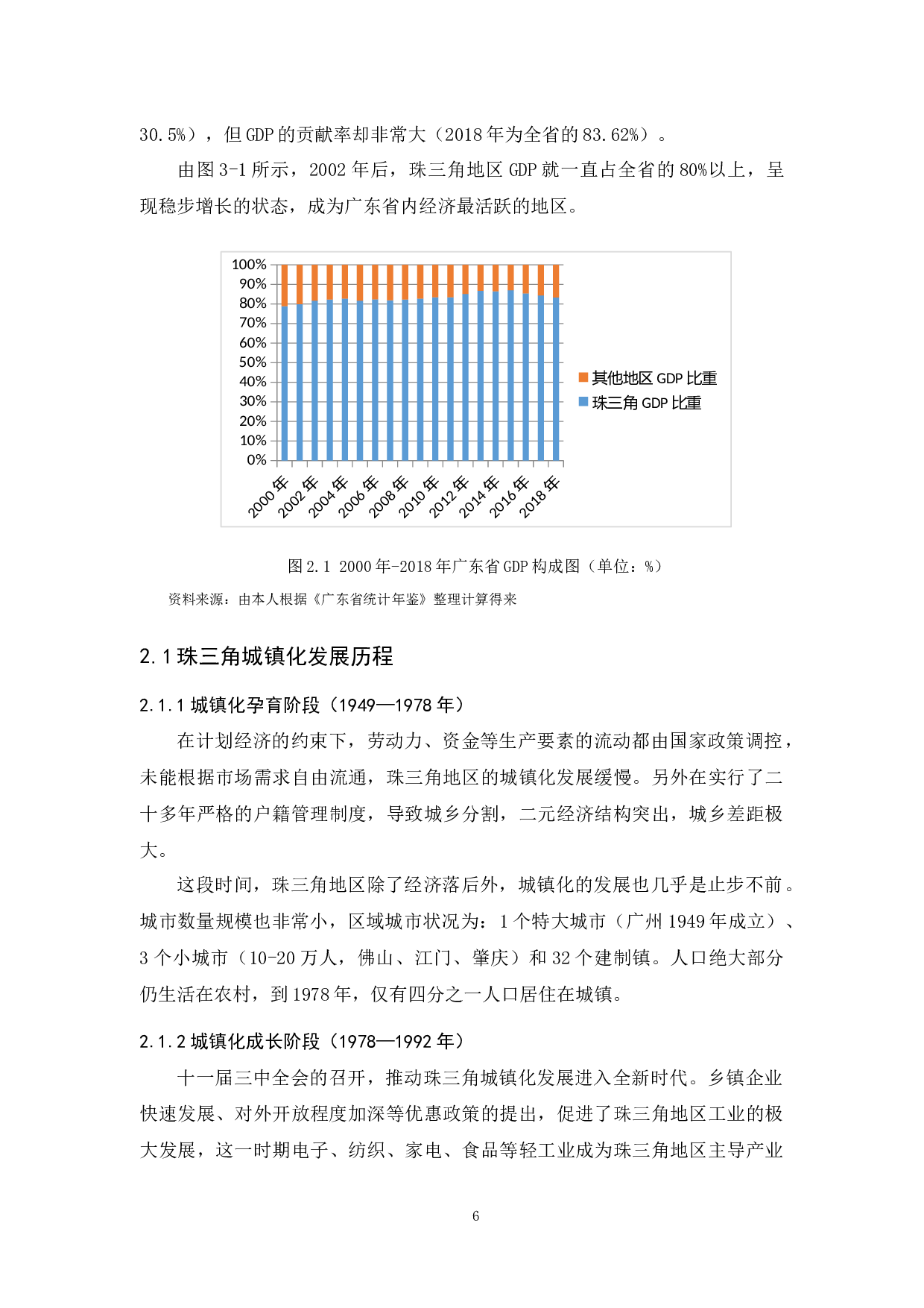 珠三角城镇化现状、问题及对策-13742字.docx 第10页