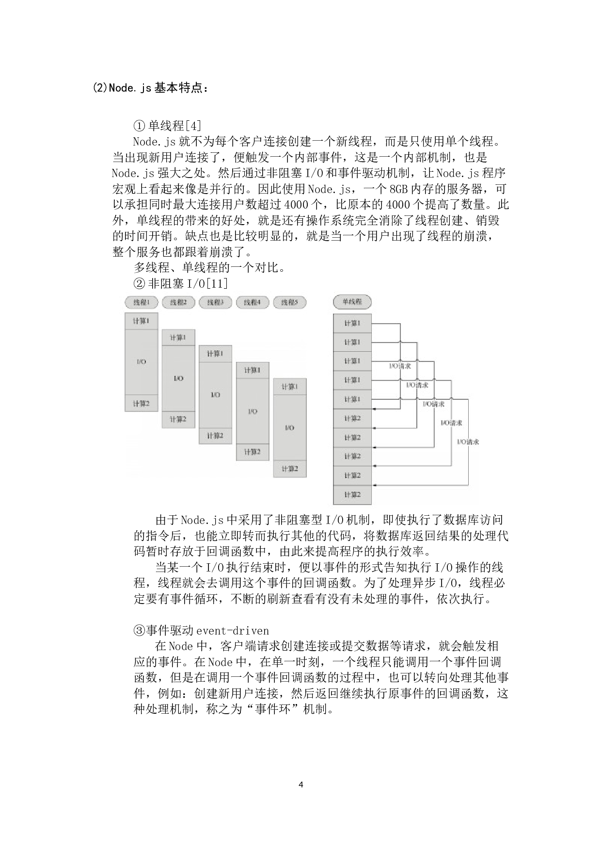 员工绩效考核系统设计与实现.docx 第7页