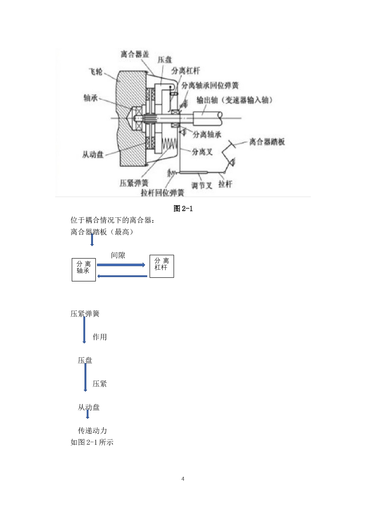 捷达轿车离合器设计-17625字.docx 第7页