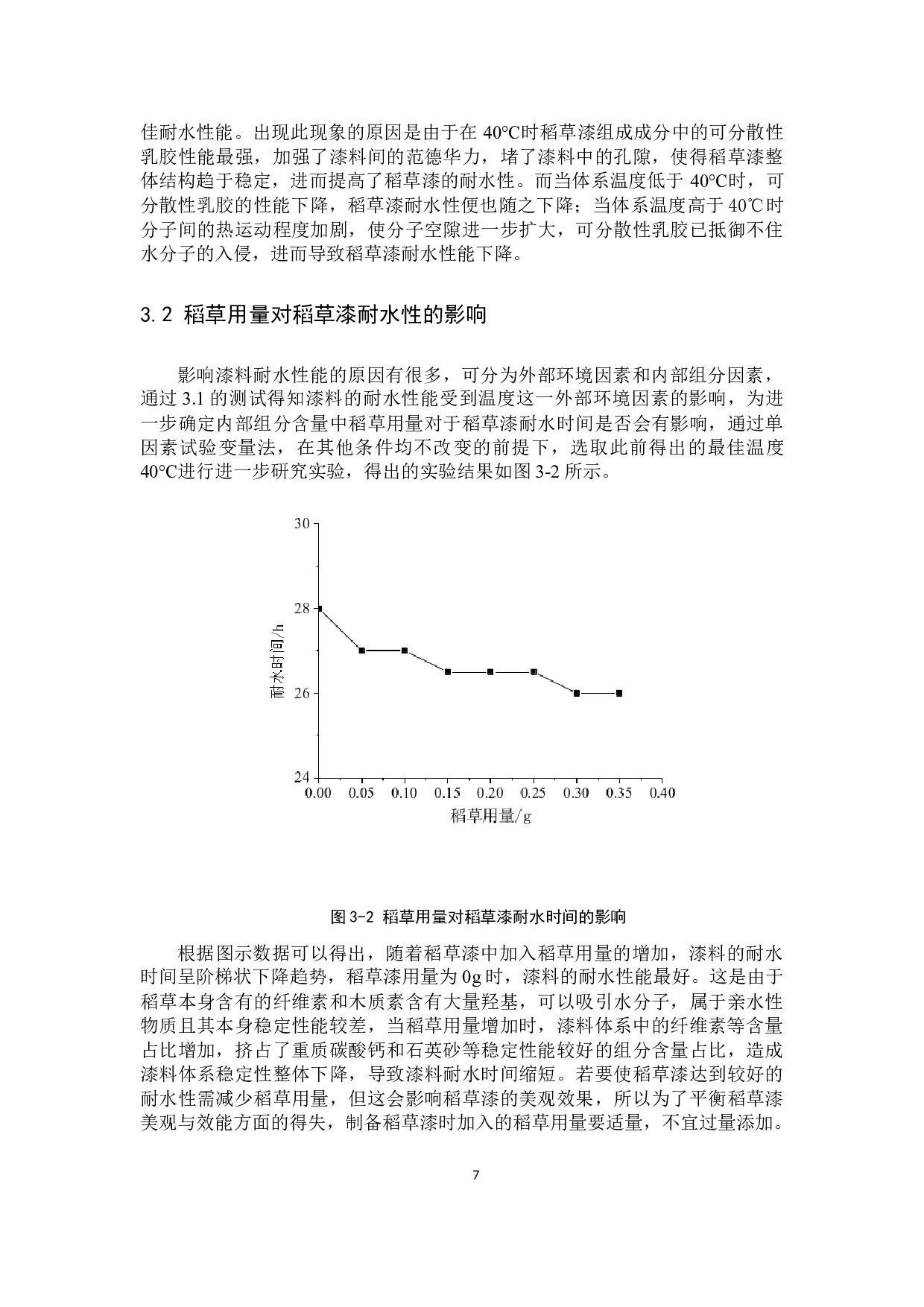 稻草漆贮存稳定性的研究-8816字.docx 第10页