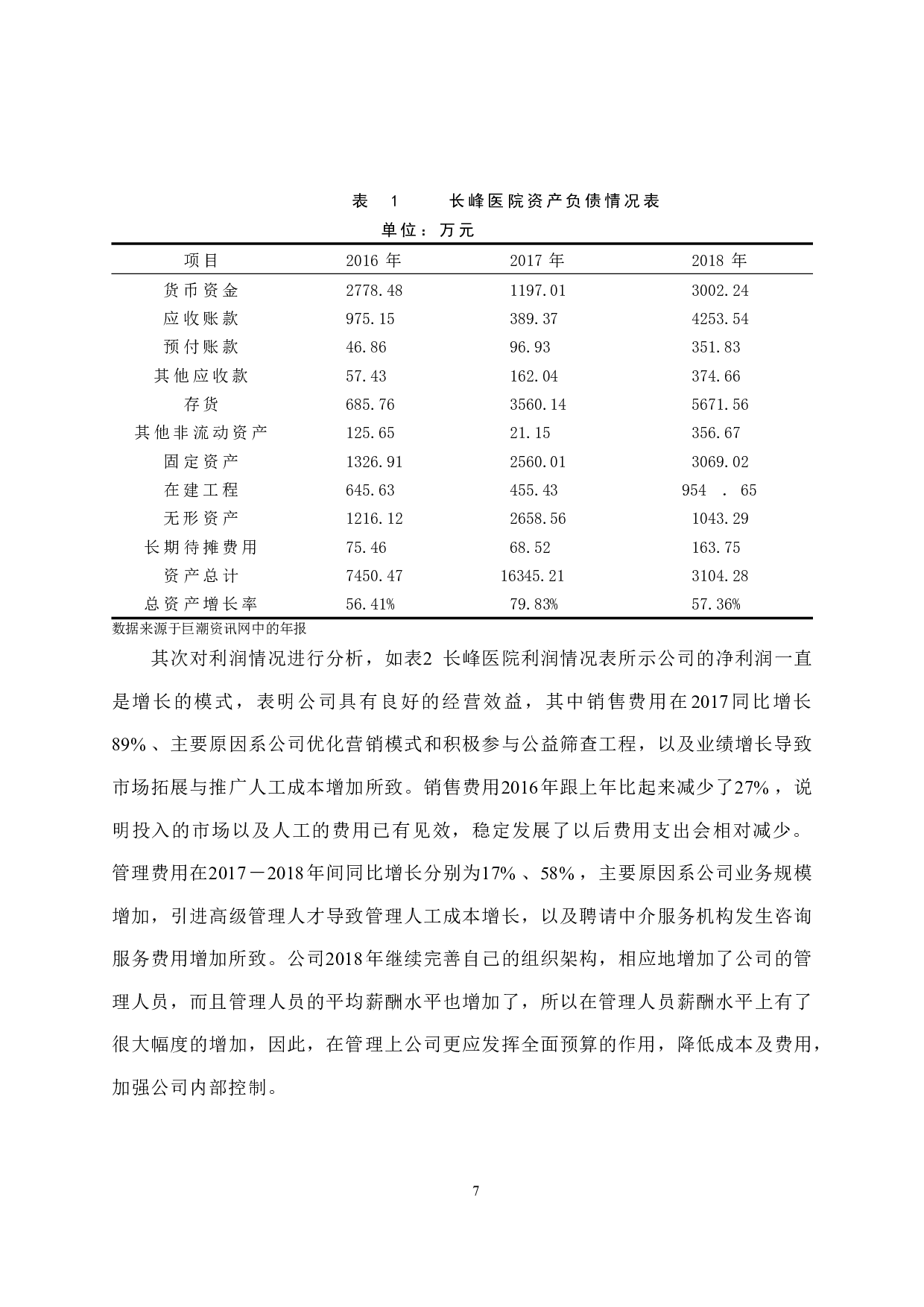 企业全面预算管理的不足及对策研究&mdash;&mdash;以北京长峰医院股份有限公司为例.doc-11429字.docx 第9页