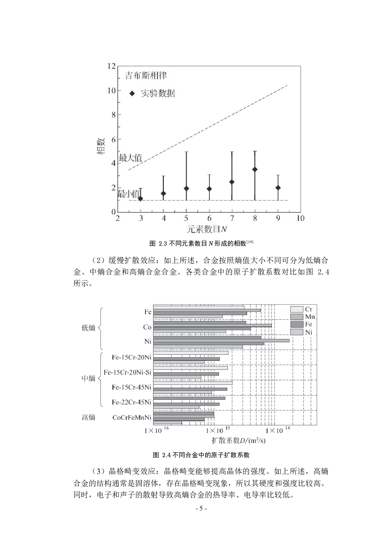 等摩尔比NiXMnAl(XCu,Co)合金相稳定性的第一性原理计算-15645字.docx 第9页