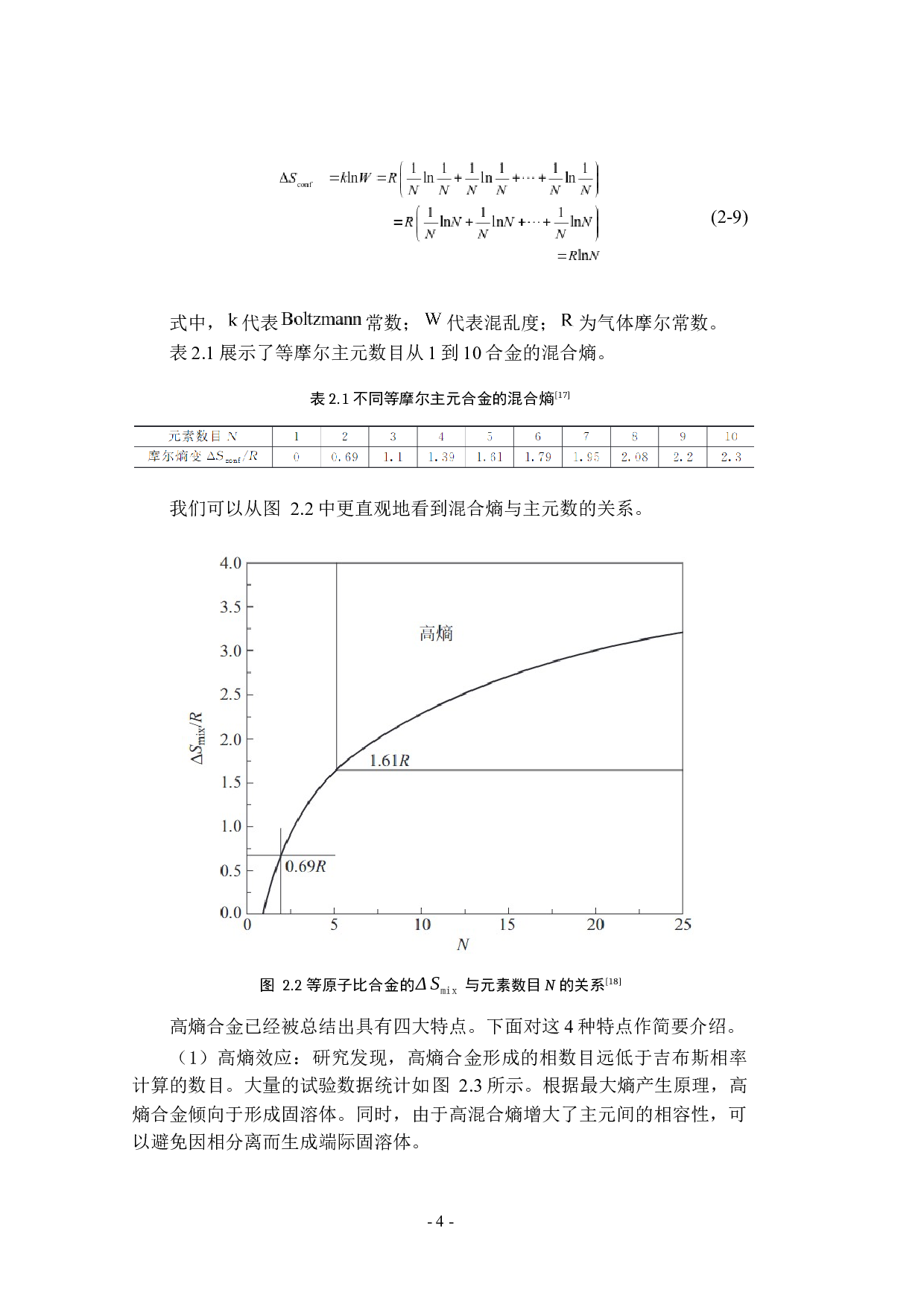 等摩尔比NiXMnAl(XCu,Co)合金相稳定性的第一性原理计算-15645字.docx 第8页
