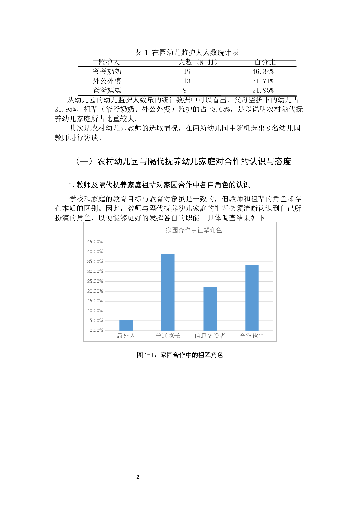 家园合作在农村幼儿园与隔代抚养家庭中的实施问题研究.docx 第5页