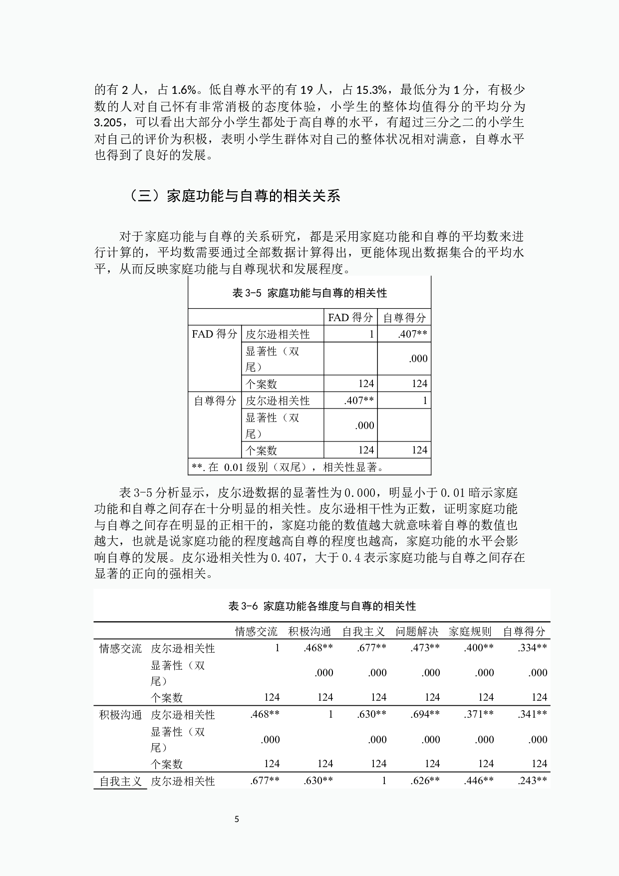 家庭功能与自尊的关系研究.docx 第8页