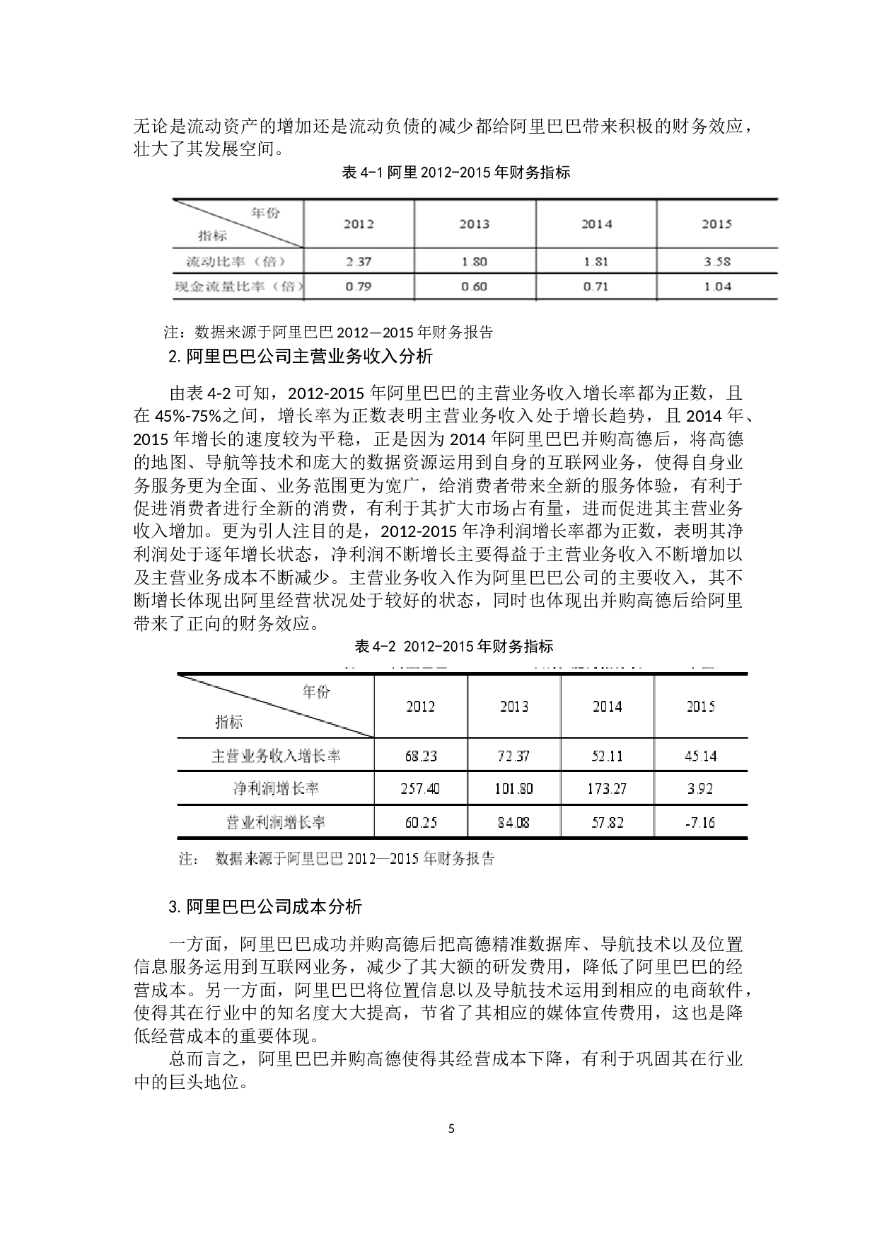 企业并购的财务效应分析-10292字.docx 第10页