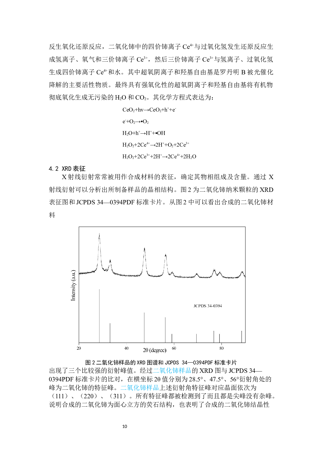 纳米CeO2光催化性能的研究-8753字.docx 第10页