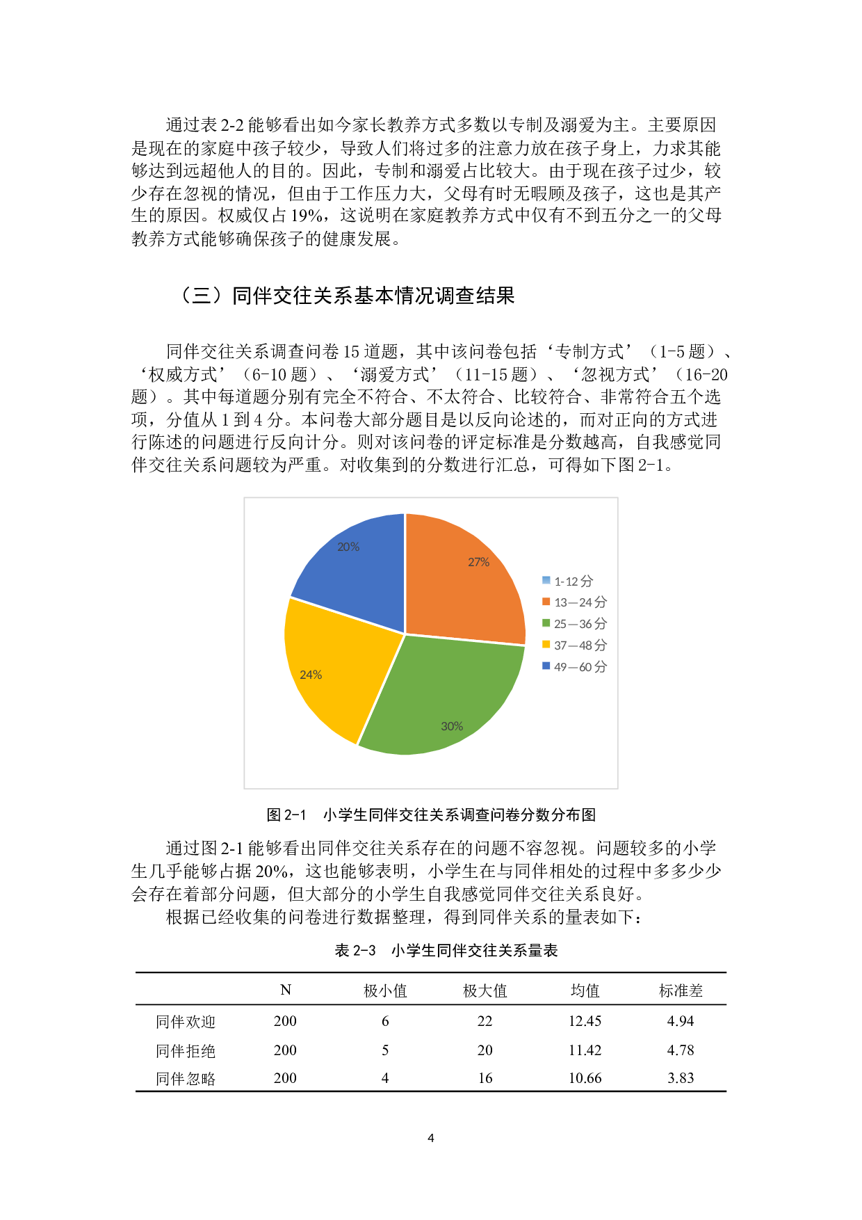 家庭教养方式与小学生同伴交往关系的影响研究.docx 第7页
