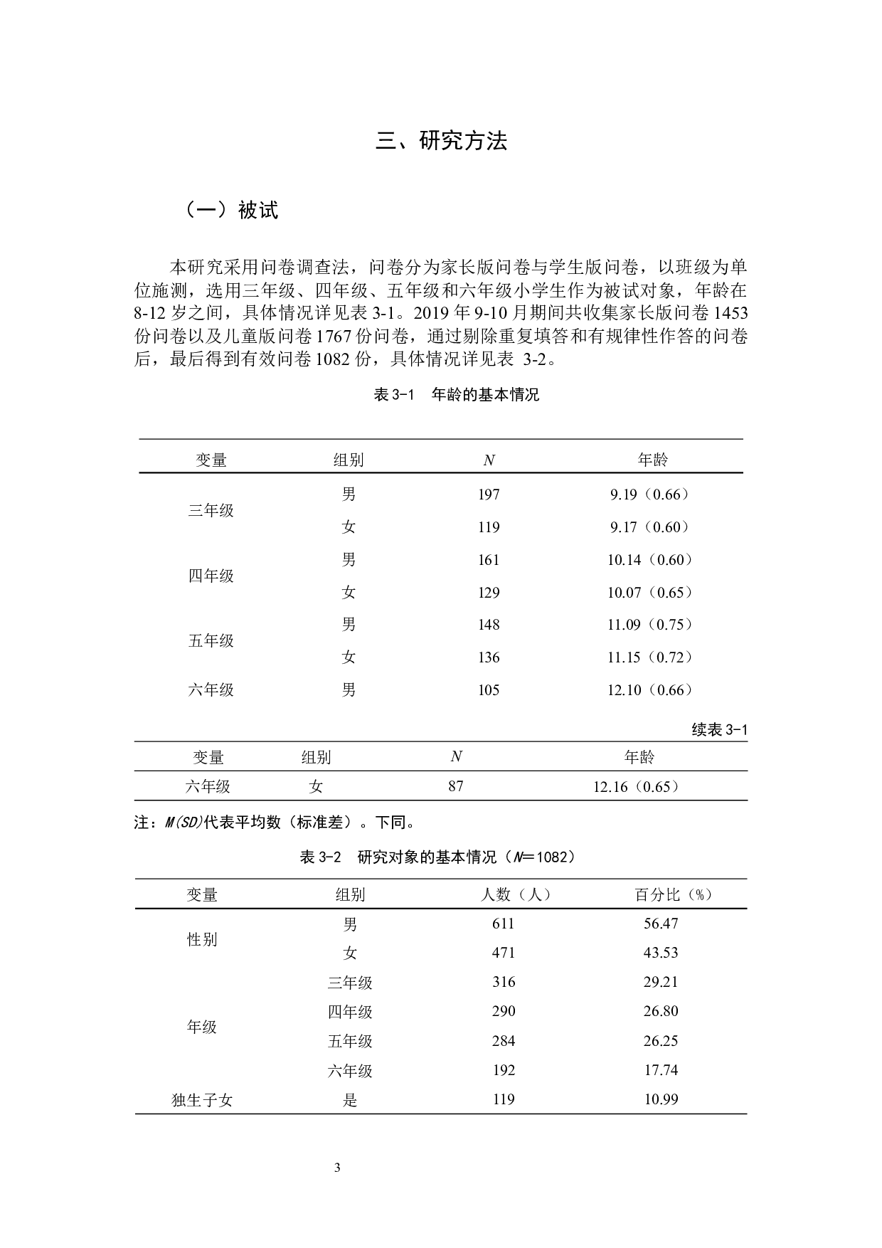 小学生自闭特质与自尊的关系及友谊质量的中介作用.docx 第6页