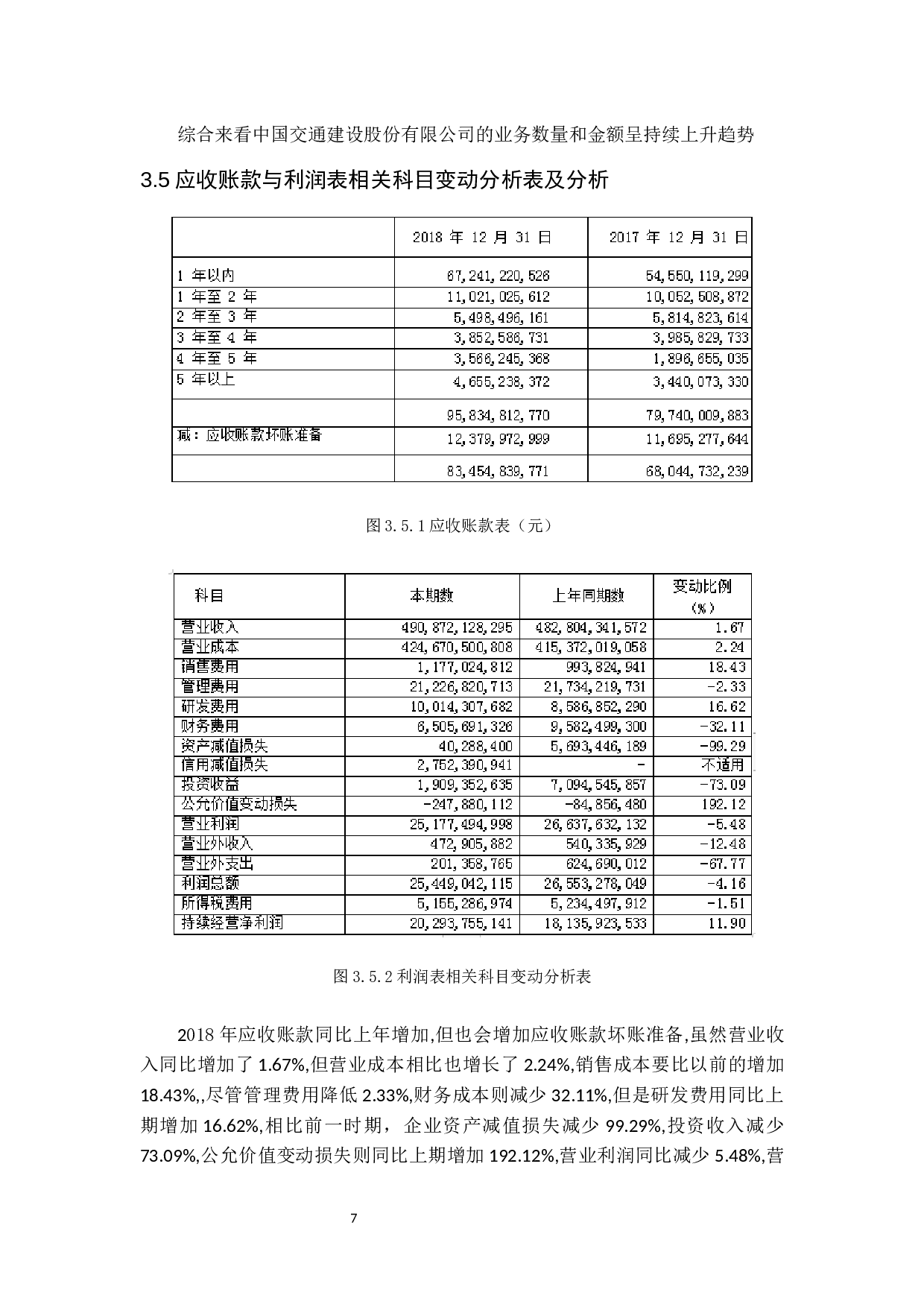 企业战略实施效果的财务分析&mdash;&mdash;以中国交通建设股份有限公司&ldquo;五商中交&rdquo;战略为例-13470字.docx 第10页