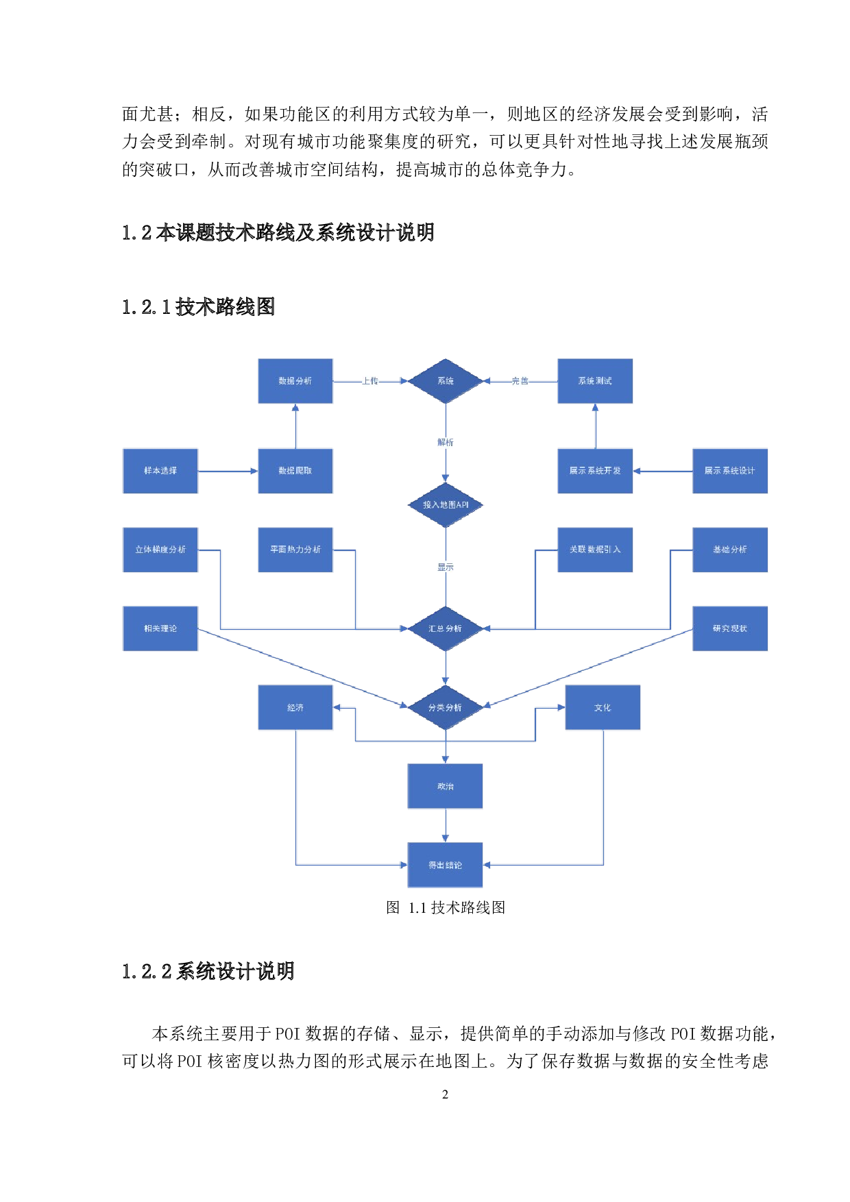 基于POI数据的珠海城市中心功能聚集度对比分析系统设计与实现-13549字.docx 第7页