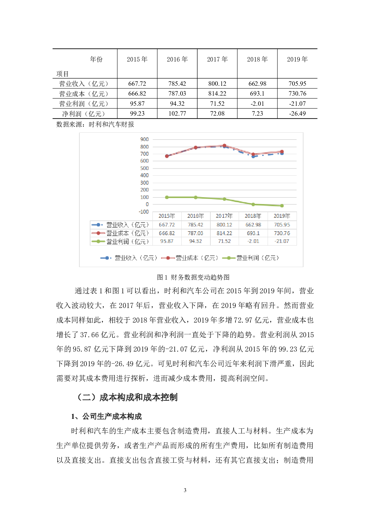 时利和汽车公司生产成本控制的问题及对策-9945字.docx 第7页