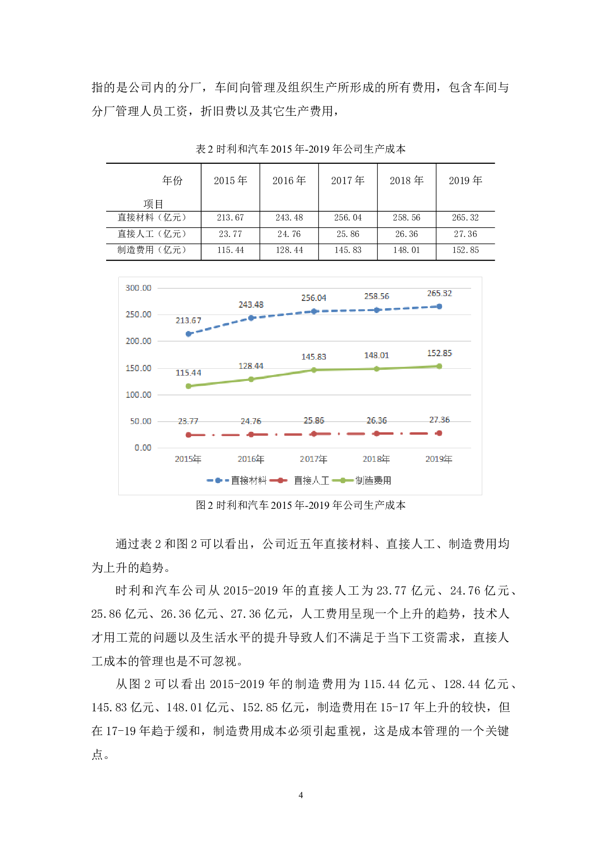 时利和汽车公司生产成本控制的问题及对策-9945字.docx 第8页