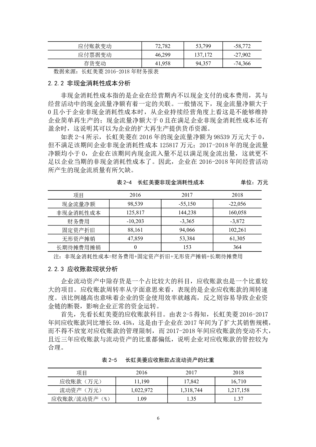 企业现金流量管理分析&mdash;&mdash;以长虹美菱股份有限公司为例-9185字.docx 第7页