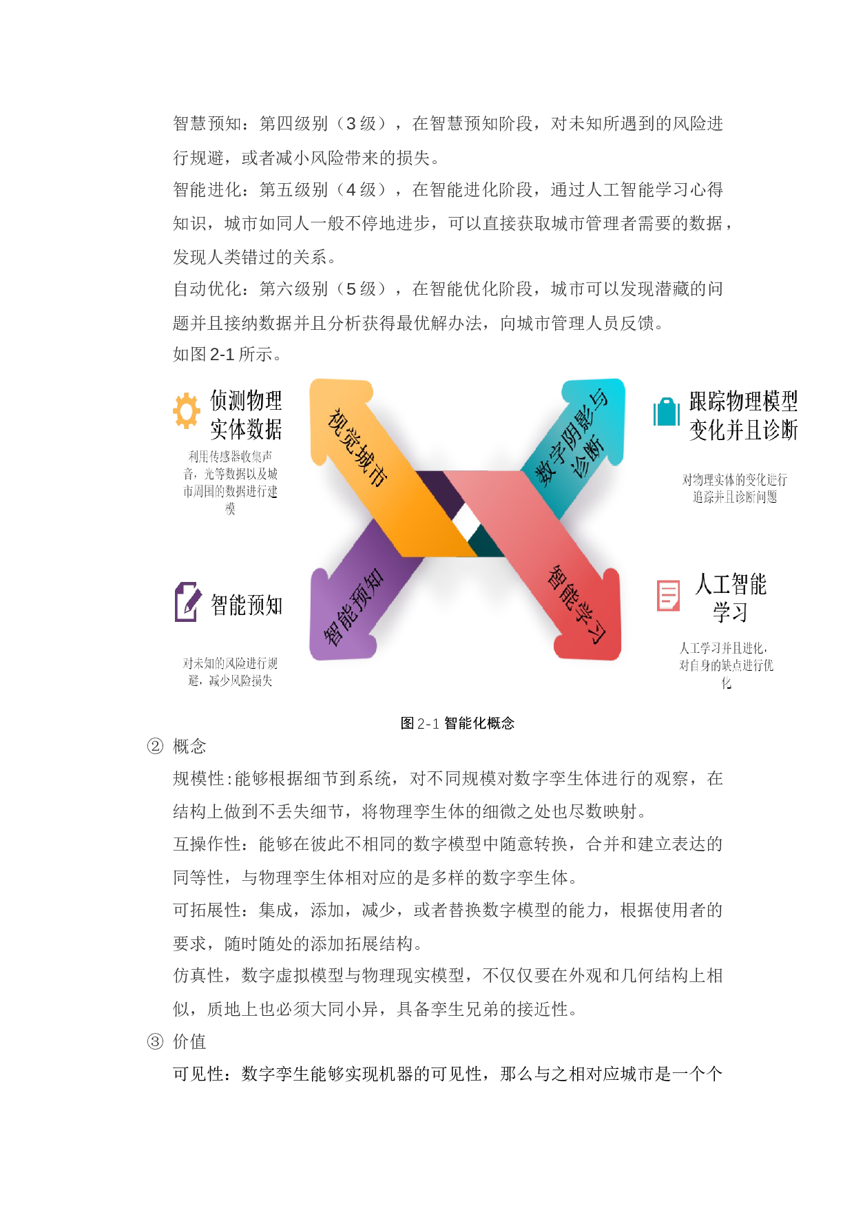 智慧城市背景下数字孪生技术在城市建设中的应用研究-12711字.docx 第10页