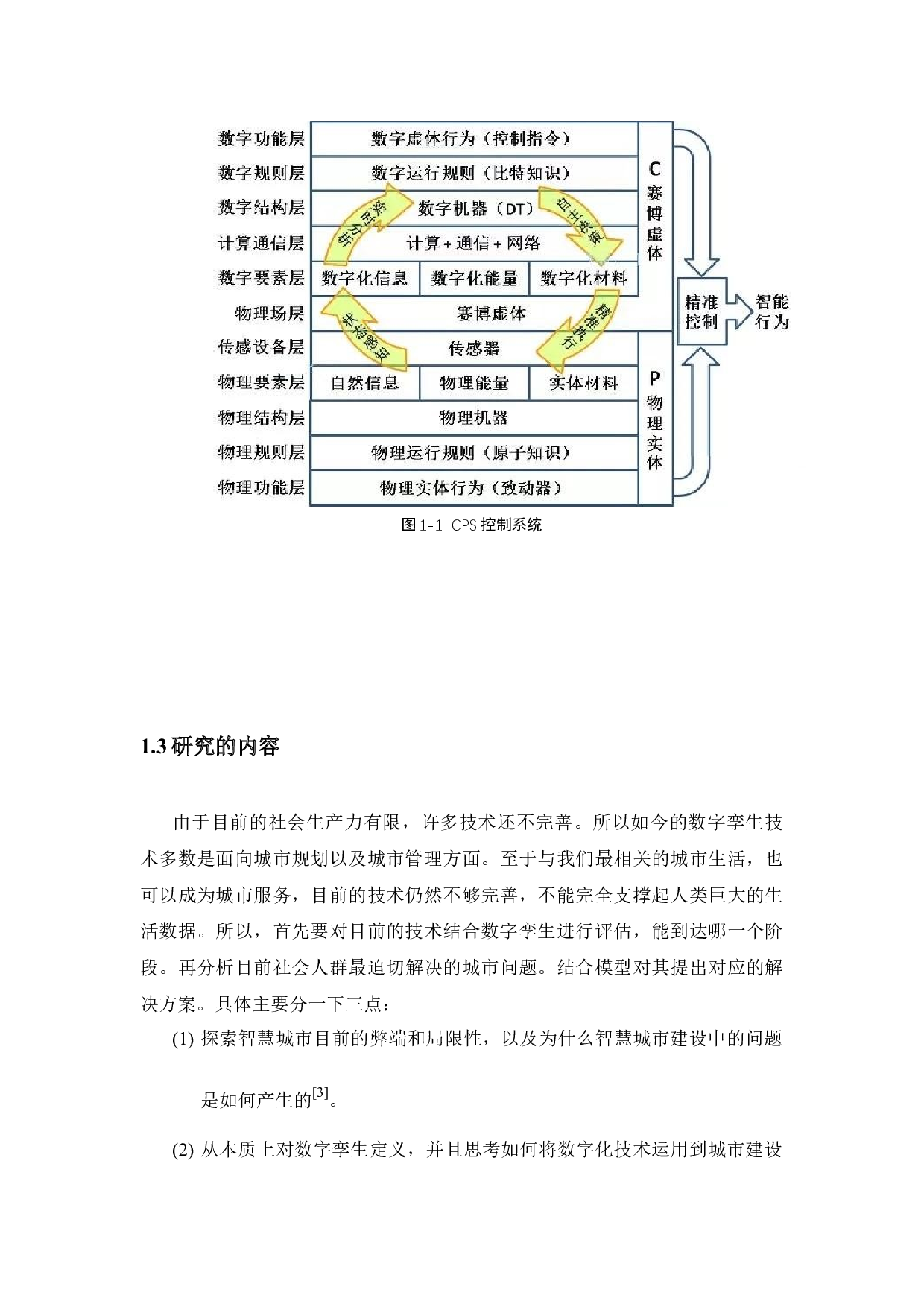 智慧城市背景下数字孪生技术在城市建设中的应用研究-12711字.docx 第6页