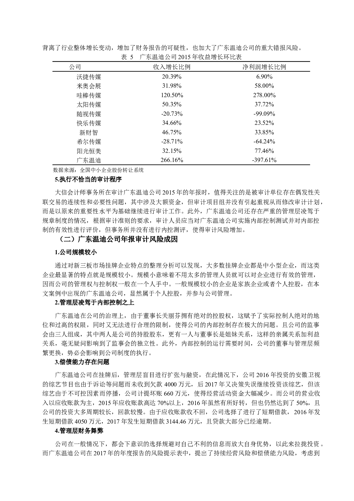 新三板挂牌企业年报审计风险因素分析及对策建议.docx 第7页
