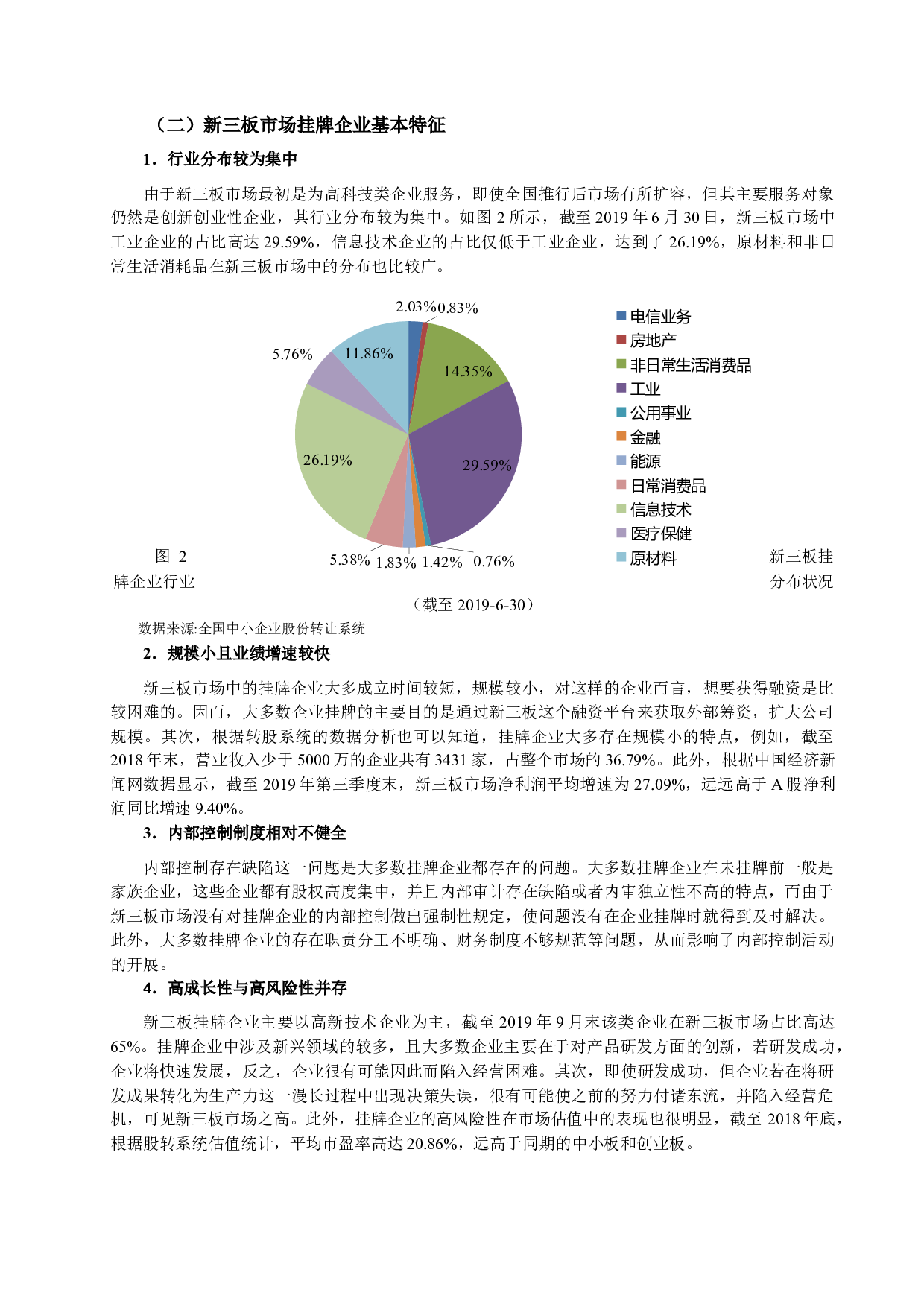 新三板挂牌企业年报审计风险因素分析及对策建议.docx 第2页