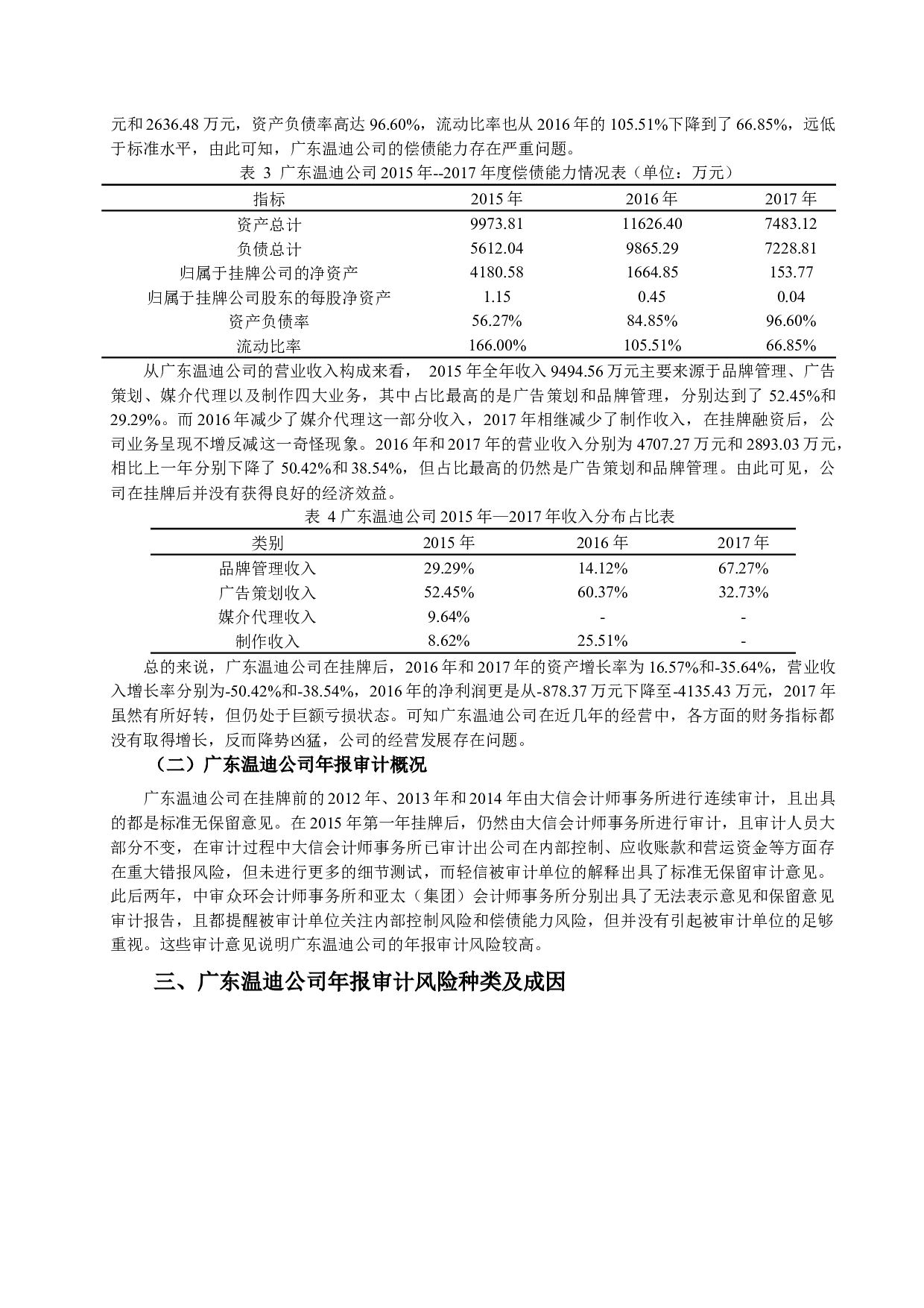 新三板挂牌企业年报审计风险因素分析及对策建议.docx 第5页