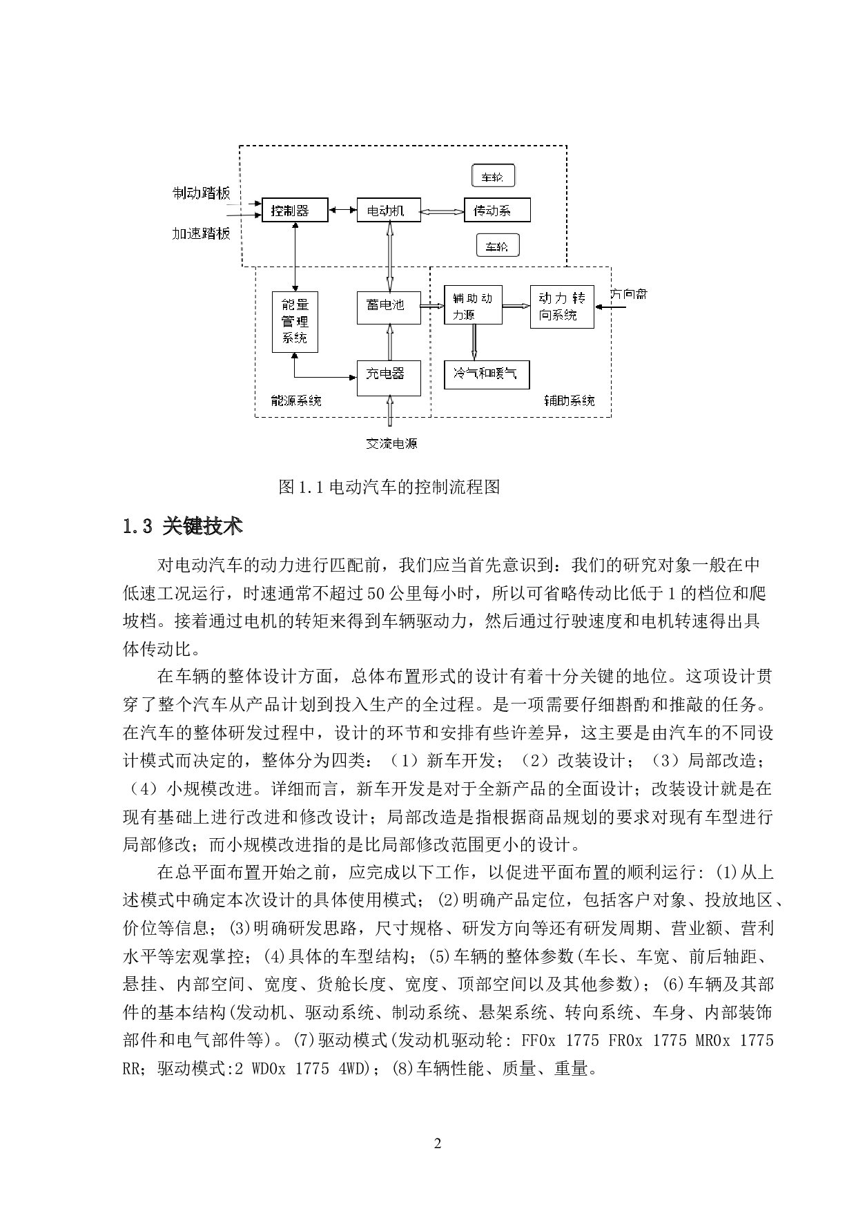 插电式汽车造型设计-17403字.docx 第6页