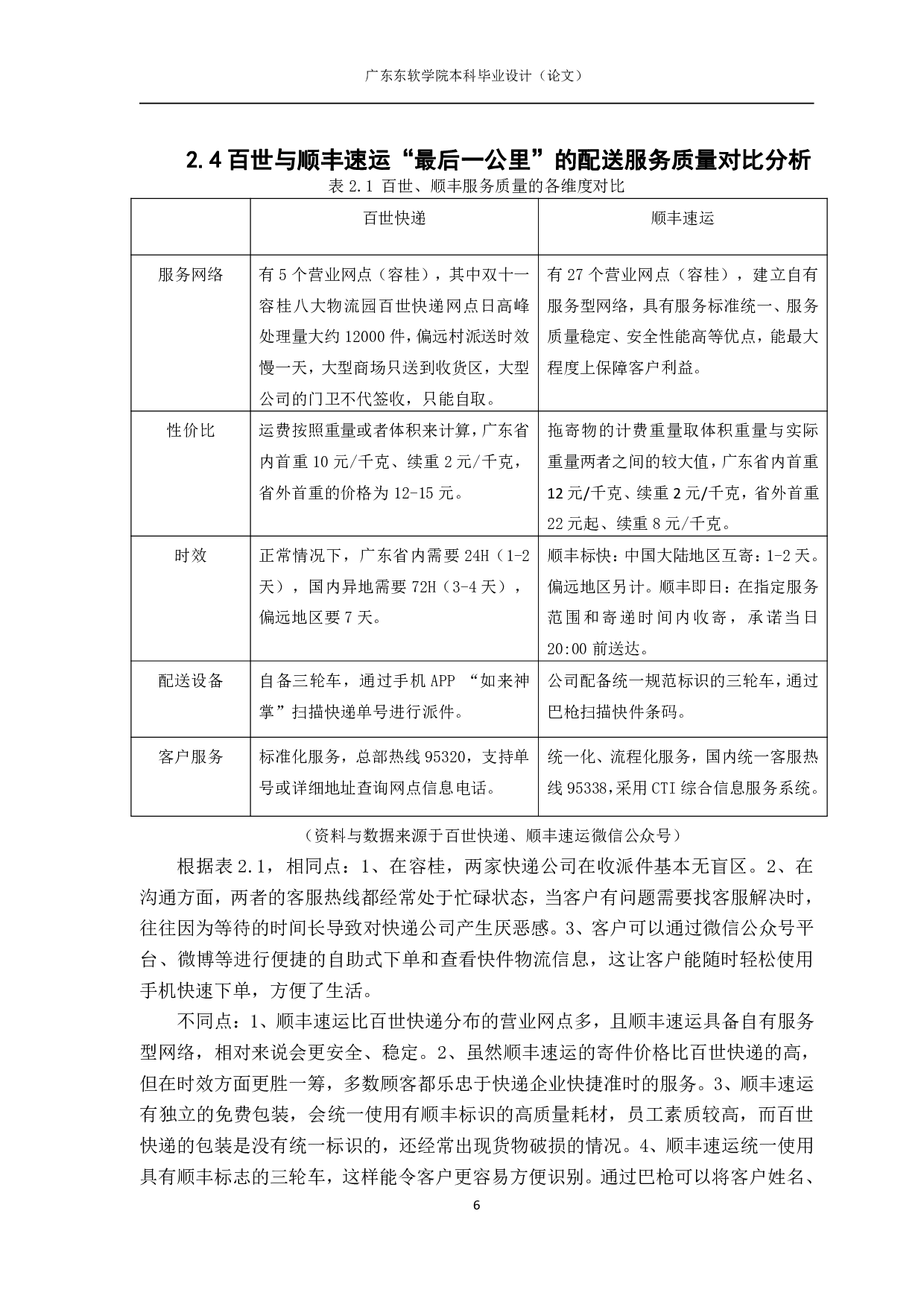 最后一公里配送服务质量的研究&mdash;以百世快递为例.pdf 第10页