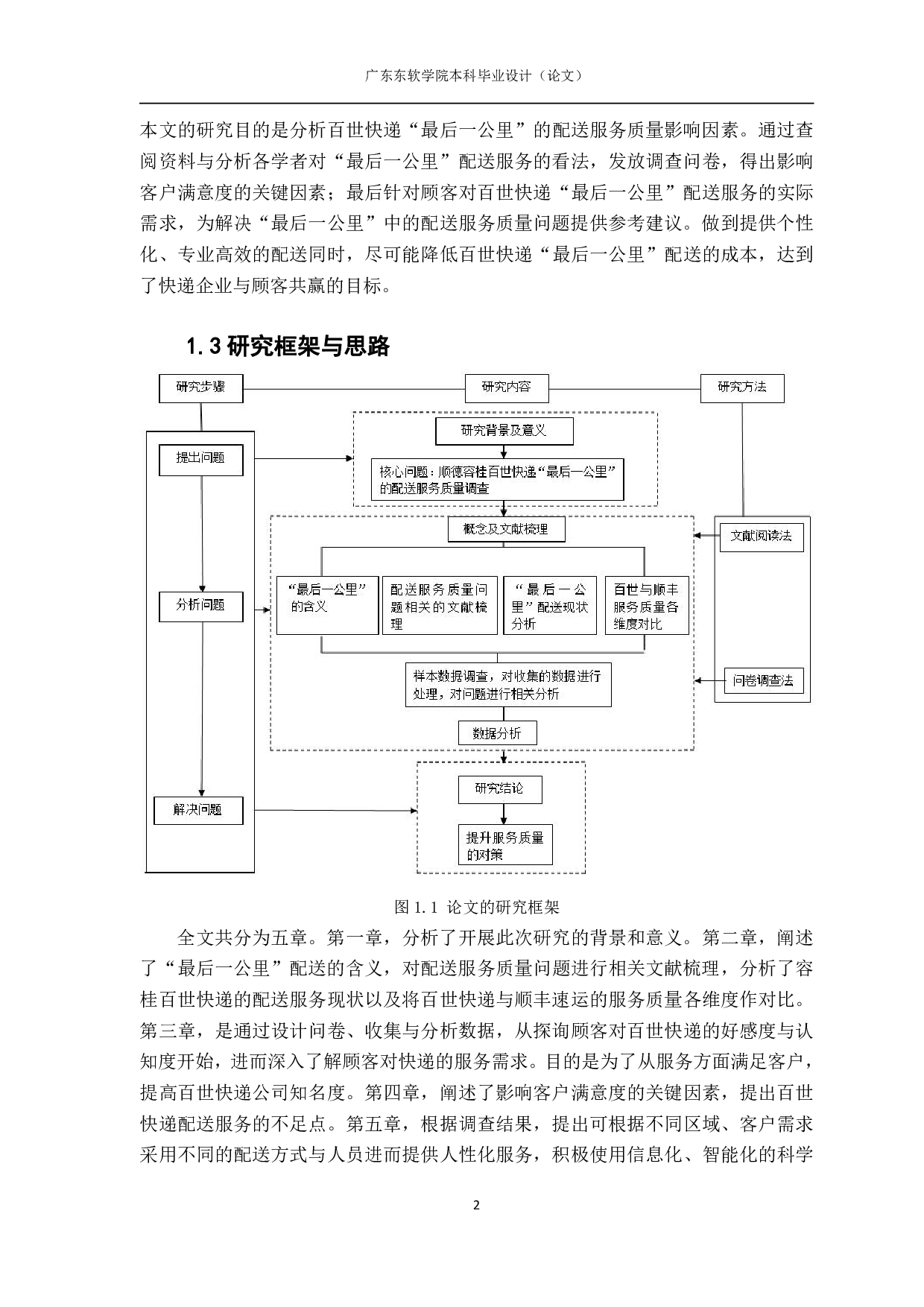 最后一公里配送服务质量的研究&mdash;以百世快递为例.pdf 第6页