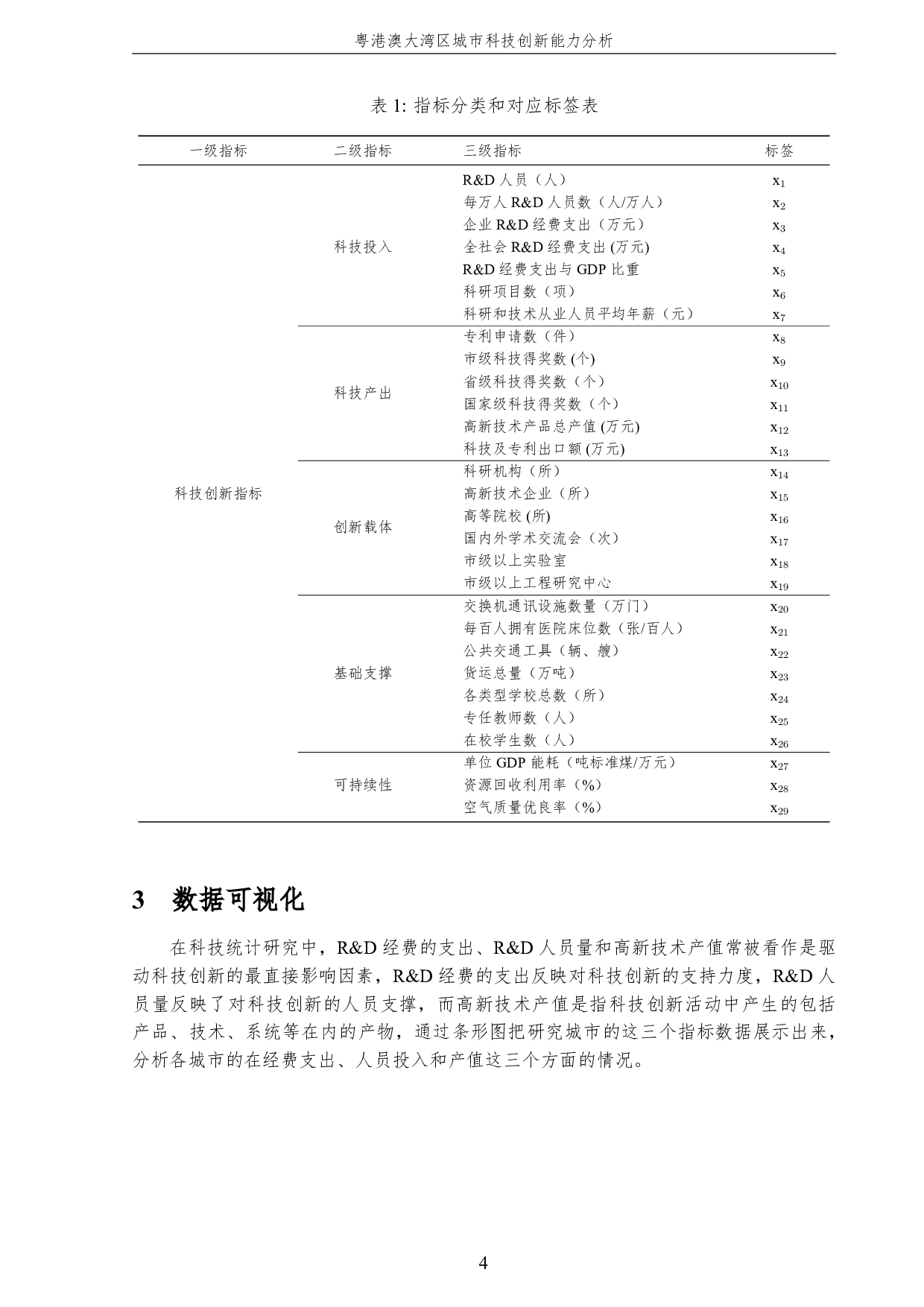 粤港澳大湾区城市科技创新能力分析-3258字.pdf 第8页