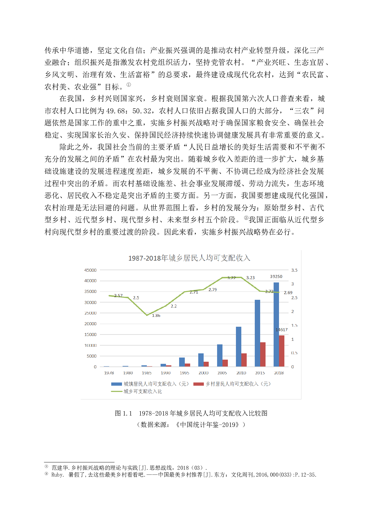 乡村振兴视角下特色产业的发展&mdash;&mdash;以胶州市洋河镇为例-17434字.docx 第8页