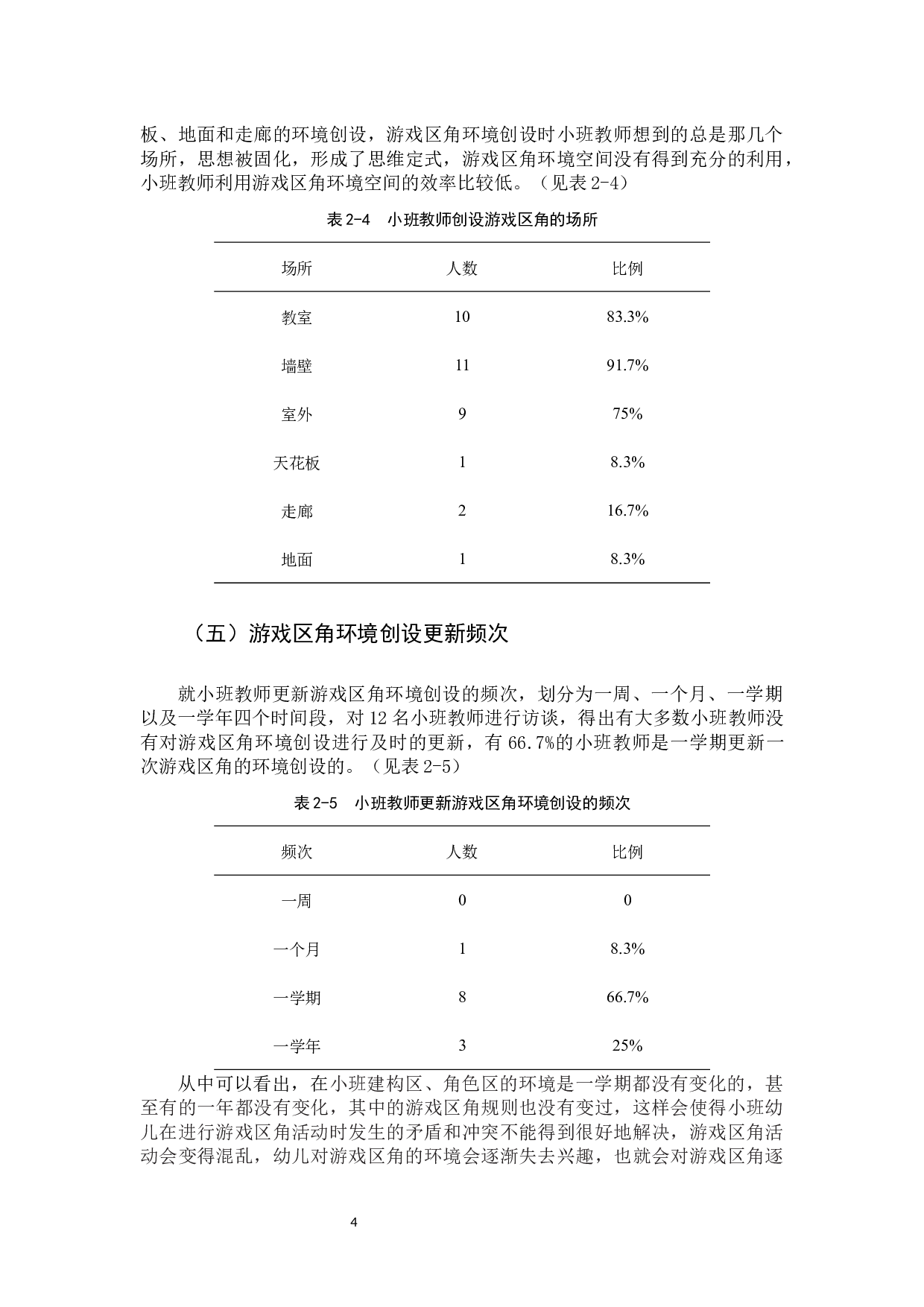 游戏区角环境创设对小班幼儿发展的影响与实用策略.docx 第7页