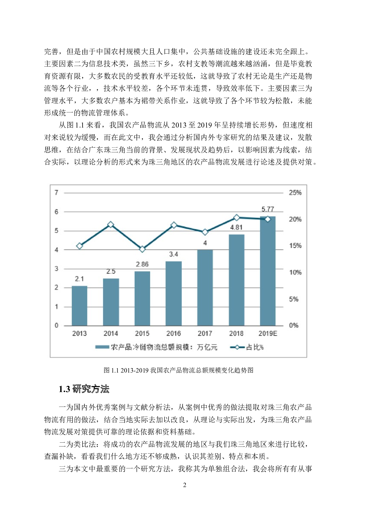 珠三角农产品物流新模式研究与发展.docx 第6页