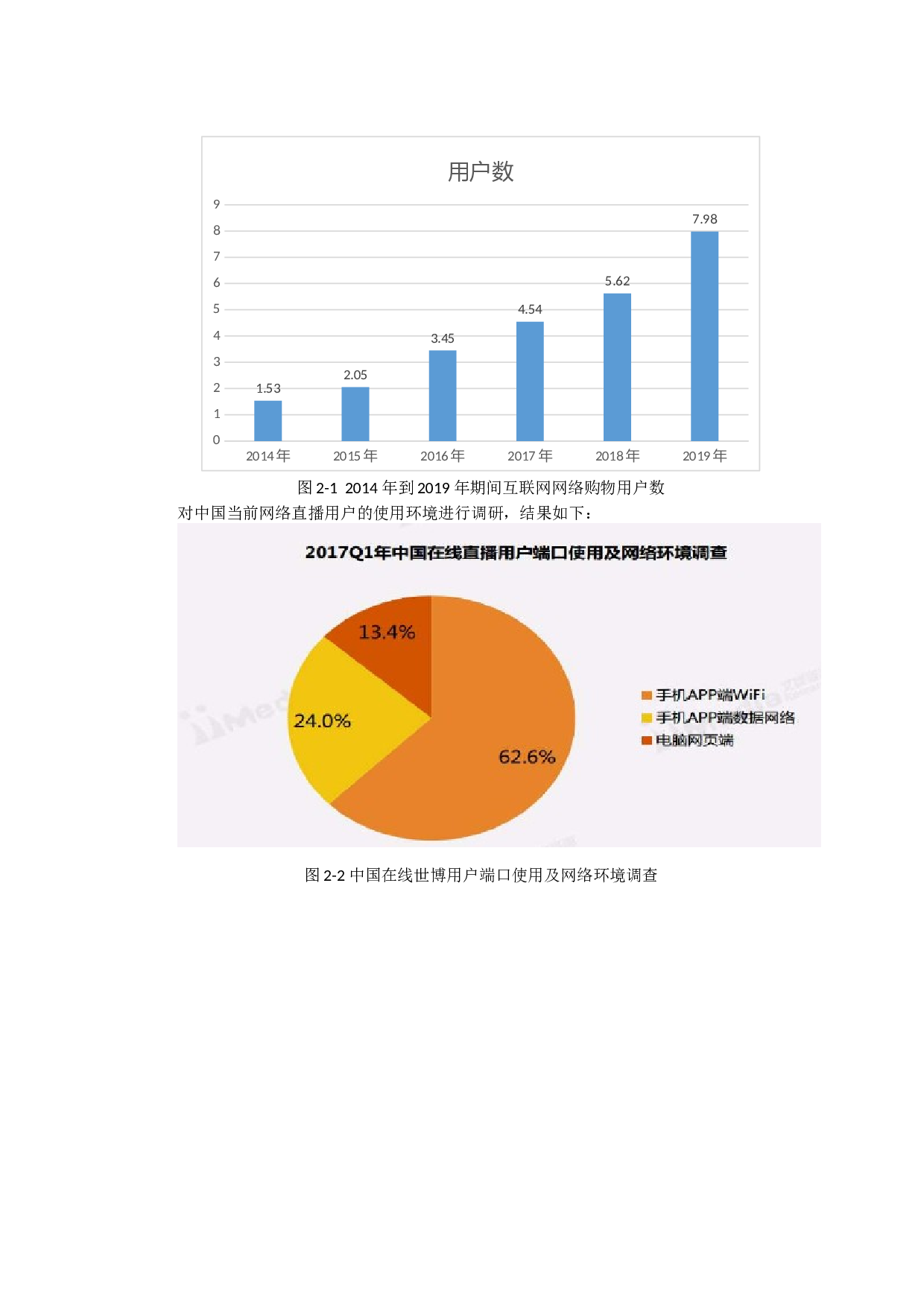 直播营销研究：基于淘宝直播的特征与发展问题分析.docx 第10页