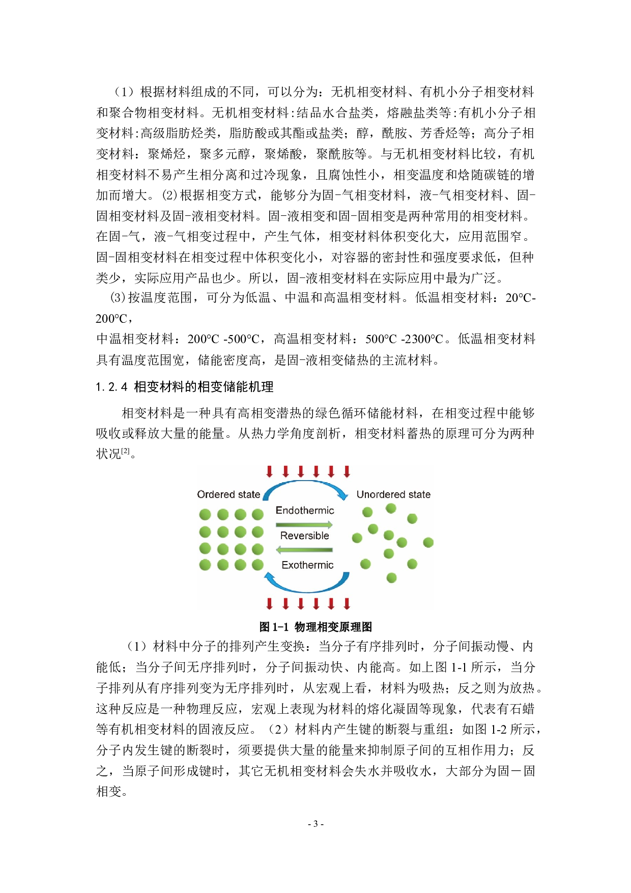 相变材料微胶囊在相变涂料中的应用研究.docx 第3页