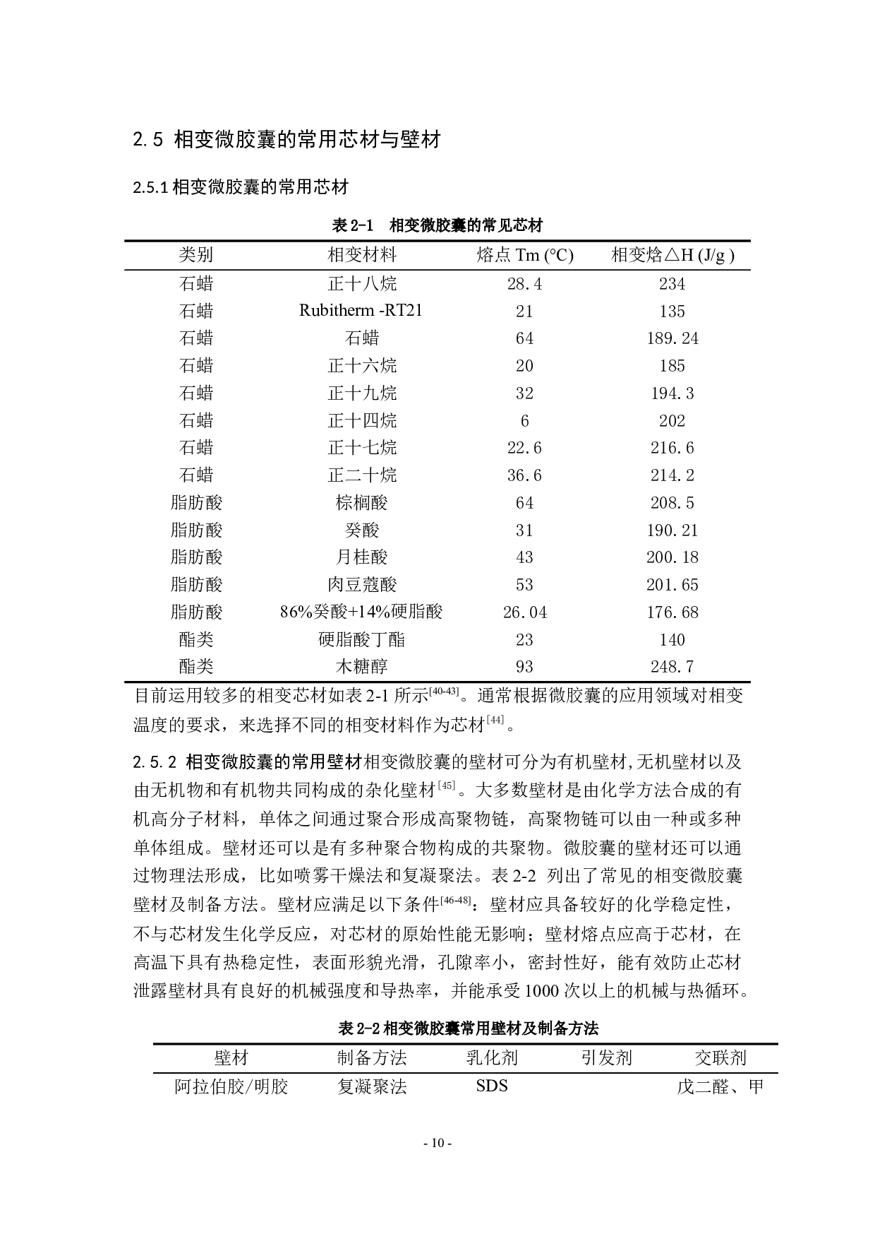 相变材料微胶囊在相变涂料中的应用研究.docx 第10页