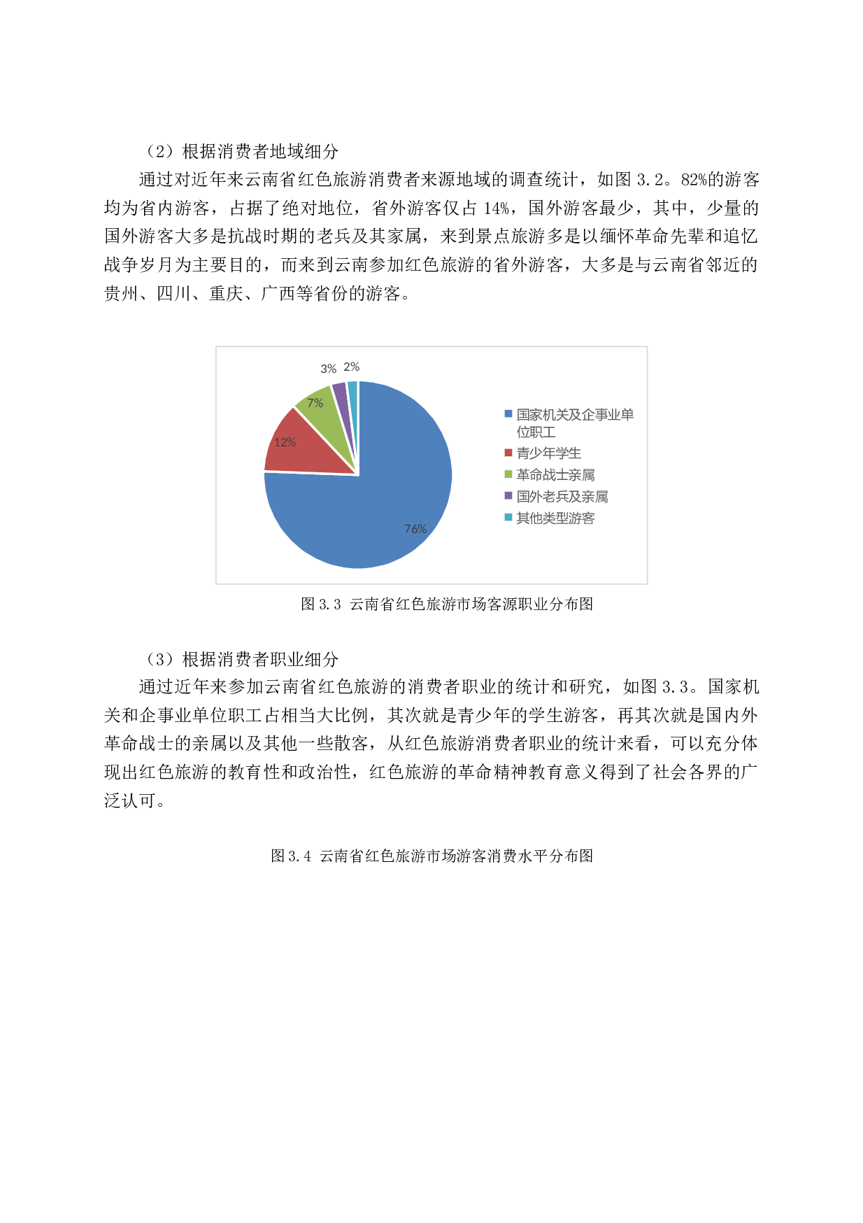 红色旅游市场营销研究-以云南省为例.docx 第10页