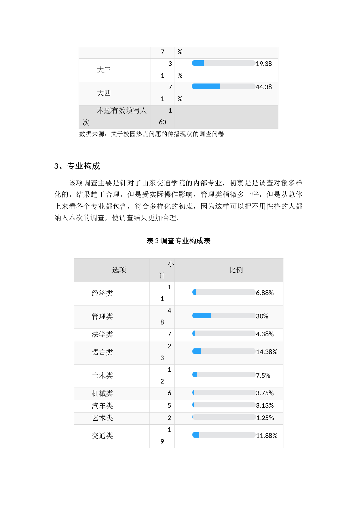 关于高校舆论传播现状的分析及舆情引导研究-17420字.docx 第8页