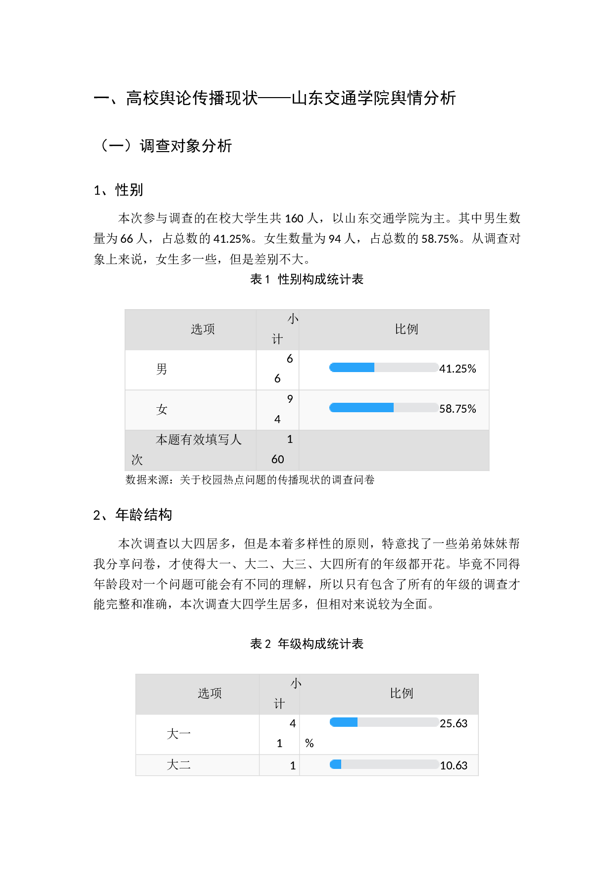 关于高校舆论传播现状的分析及舆情引导研究-17420字.docx 第7页