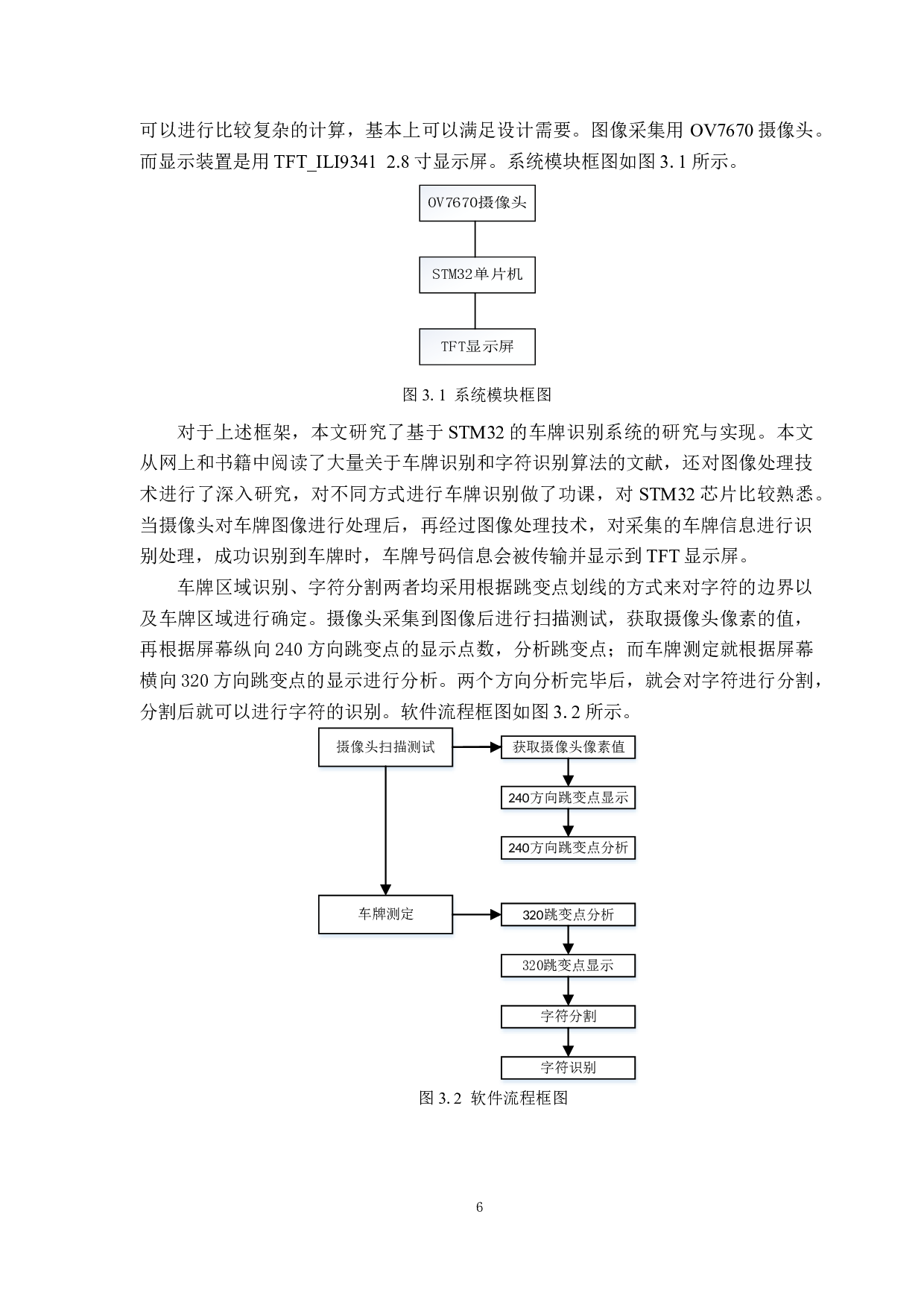 车牌识别系统的研究与实现.docx 第10页