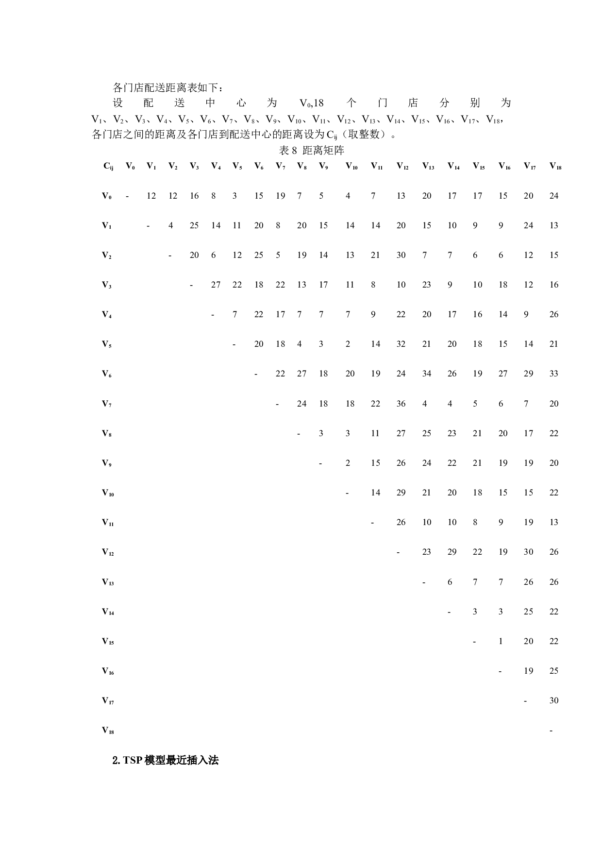 配送路径规划对成都市JZJ医药公司的意义.docx 第7页