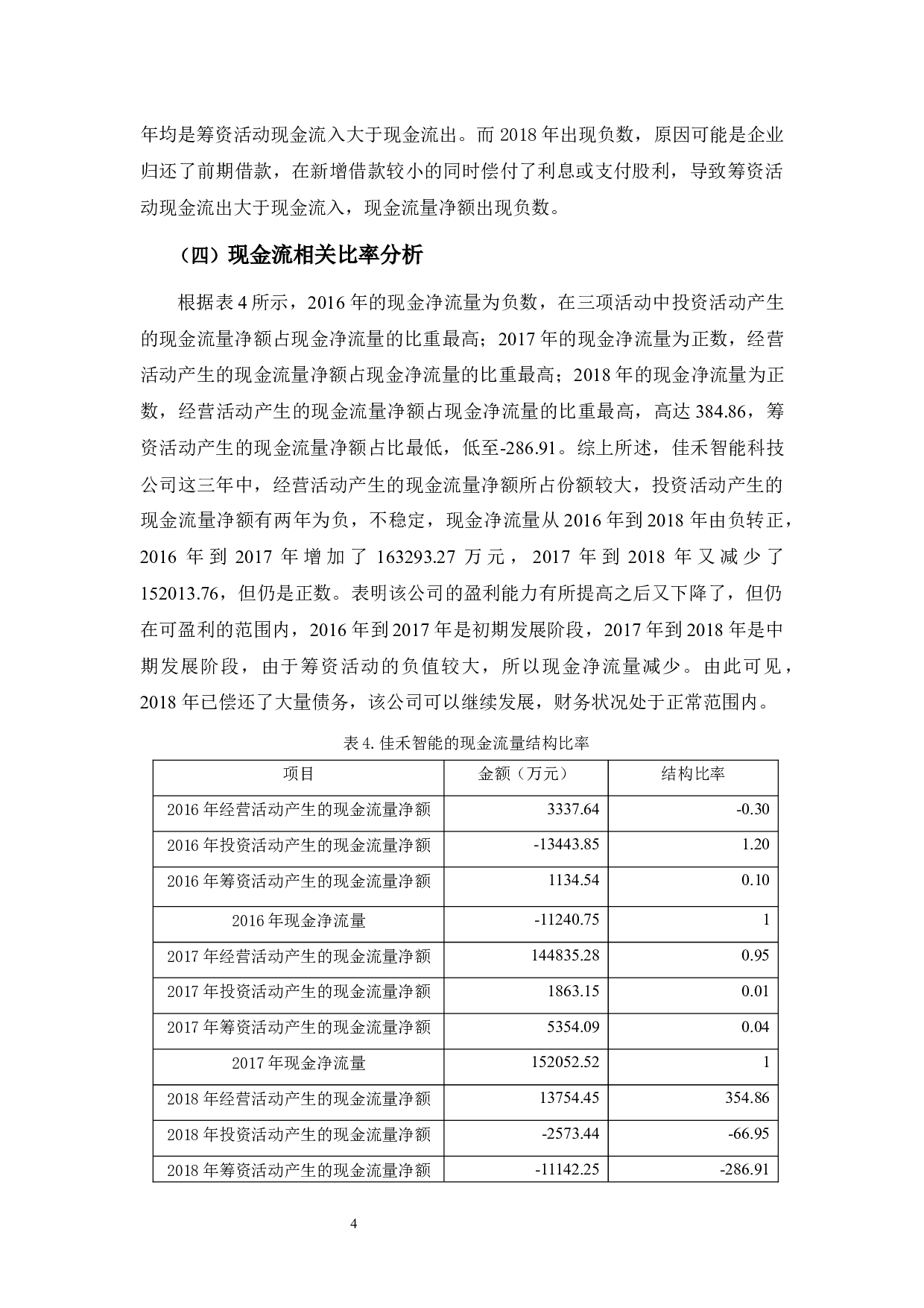 佳禾智能公司现金流管理问题探析-8135字.docx 第7页