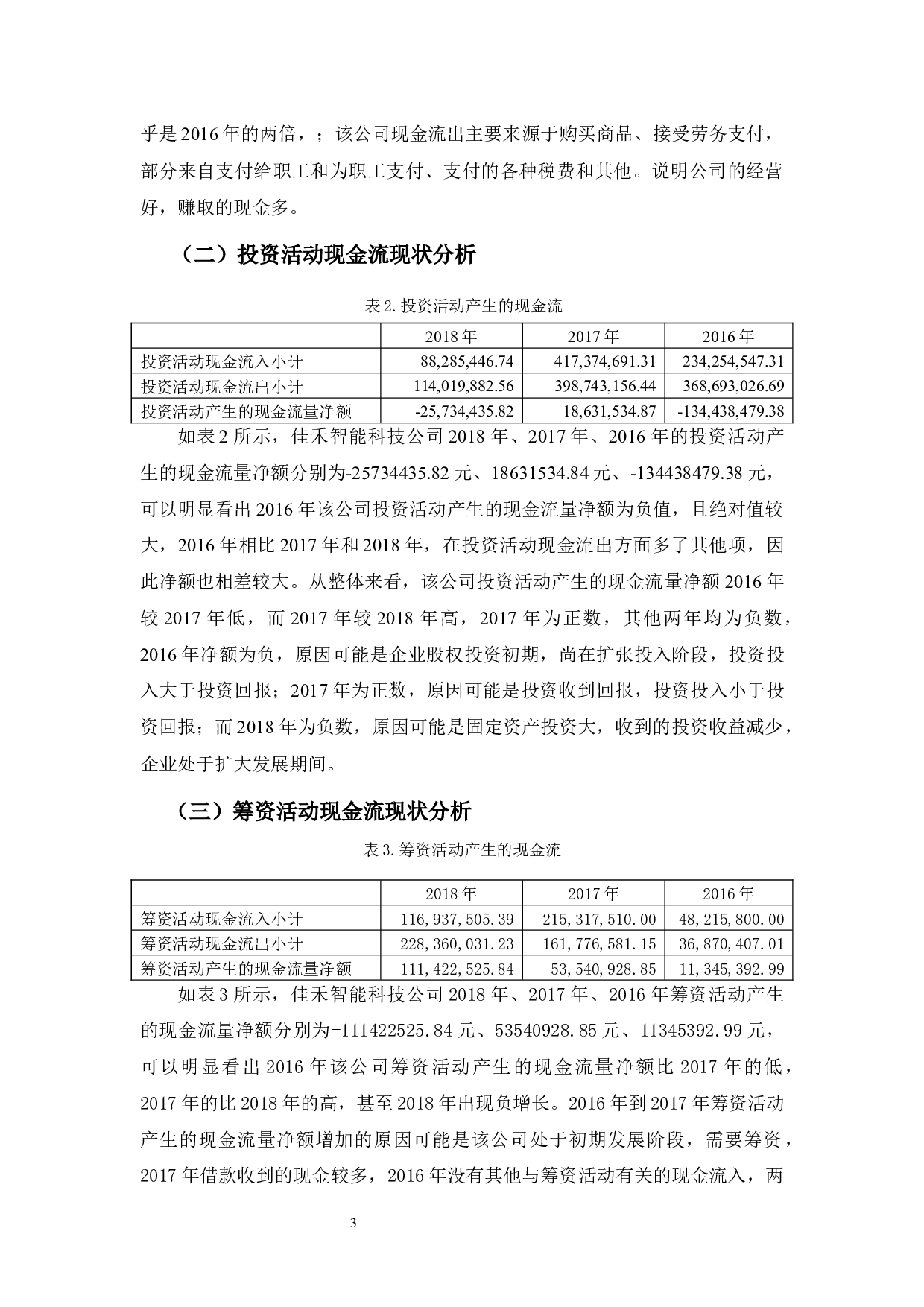 佳禾智能公司现金流管理问题探析-8135字.docx 第6页