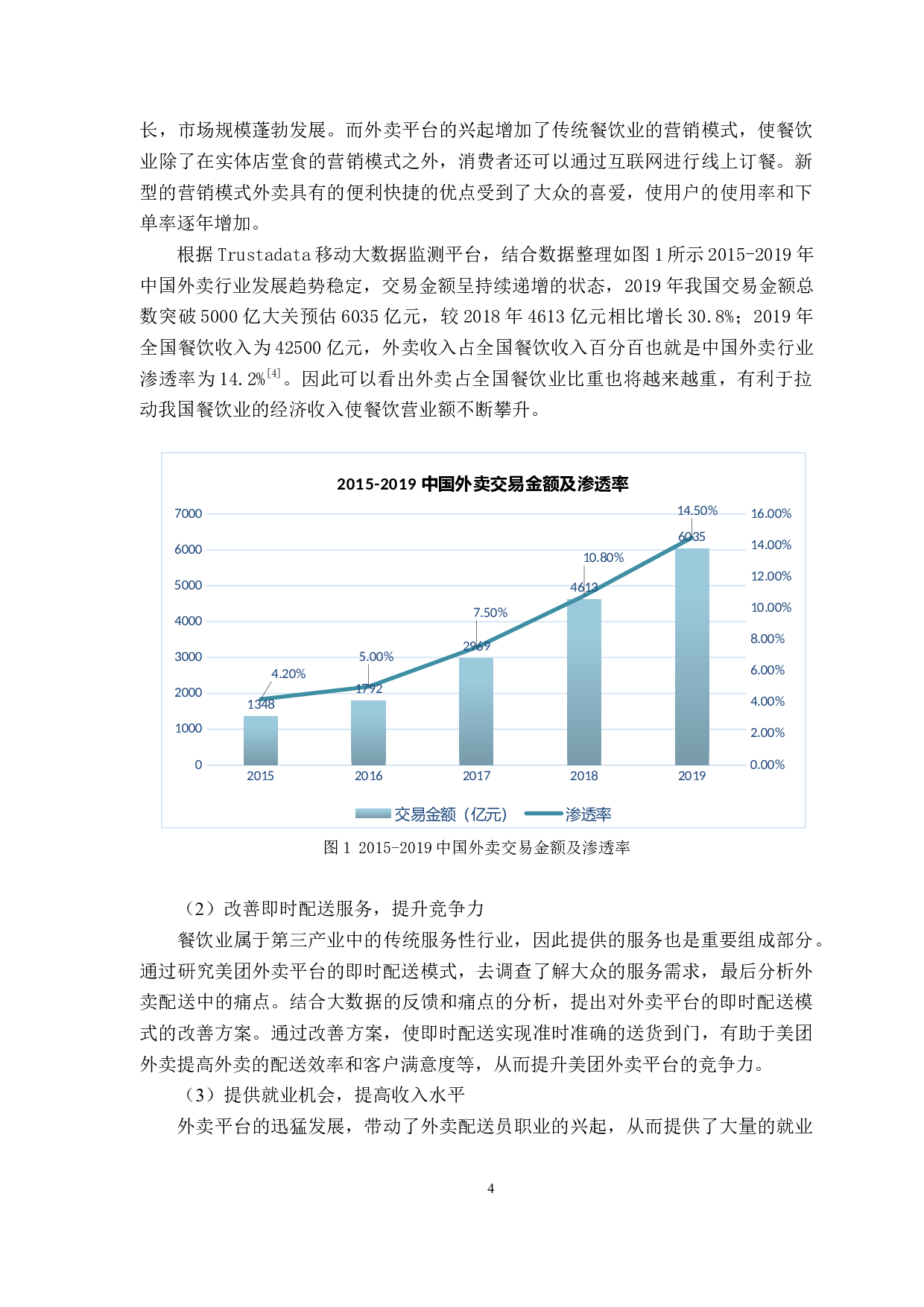 即时配送平台的发展研究&mdash;&mdash;以美团外卖为例.docx 第7页