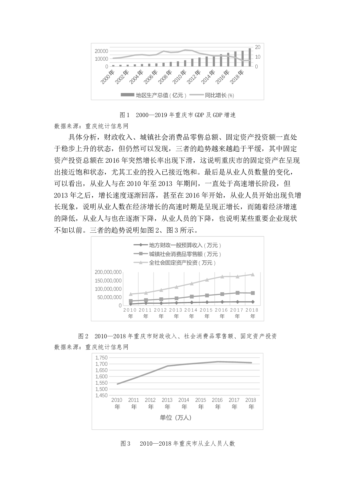 汽车产业对重庆市经济的影响-16264字.docx 第7页