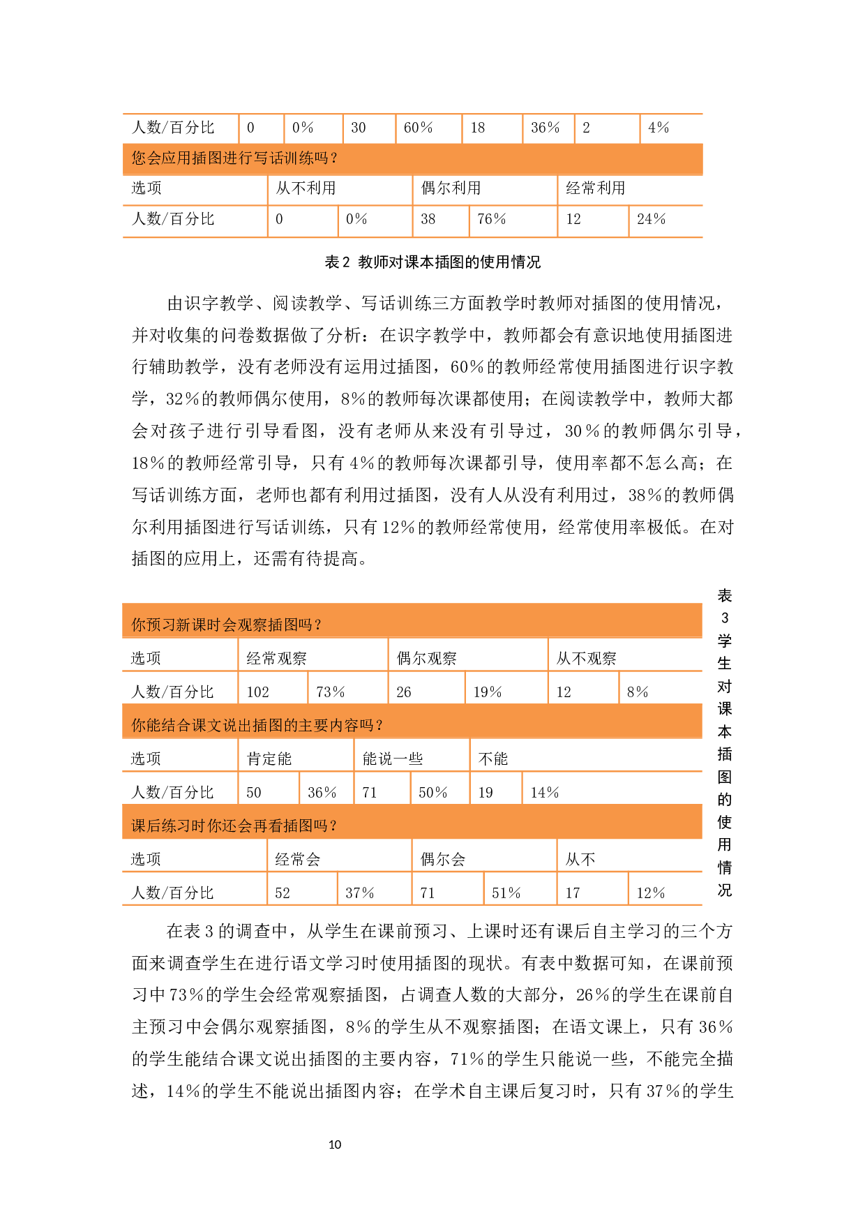 小学低年段语文课本插图的使用策略研究.docx 第10页