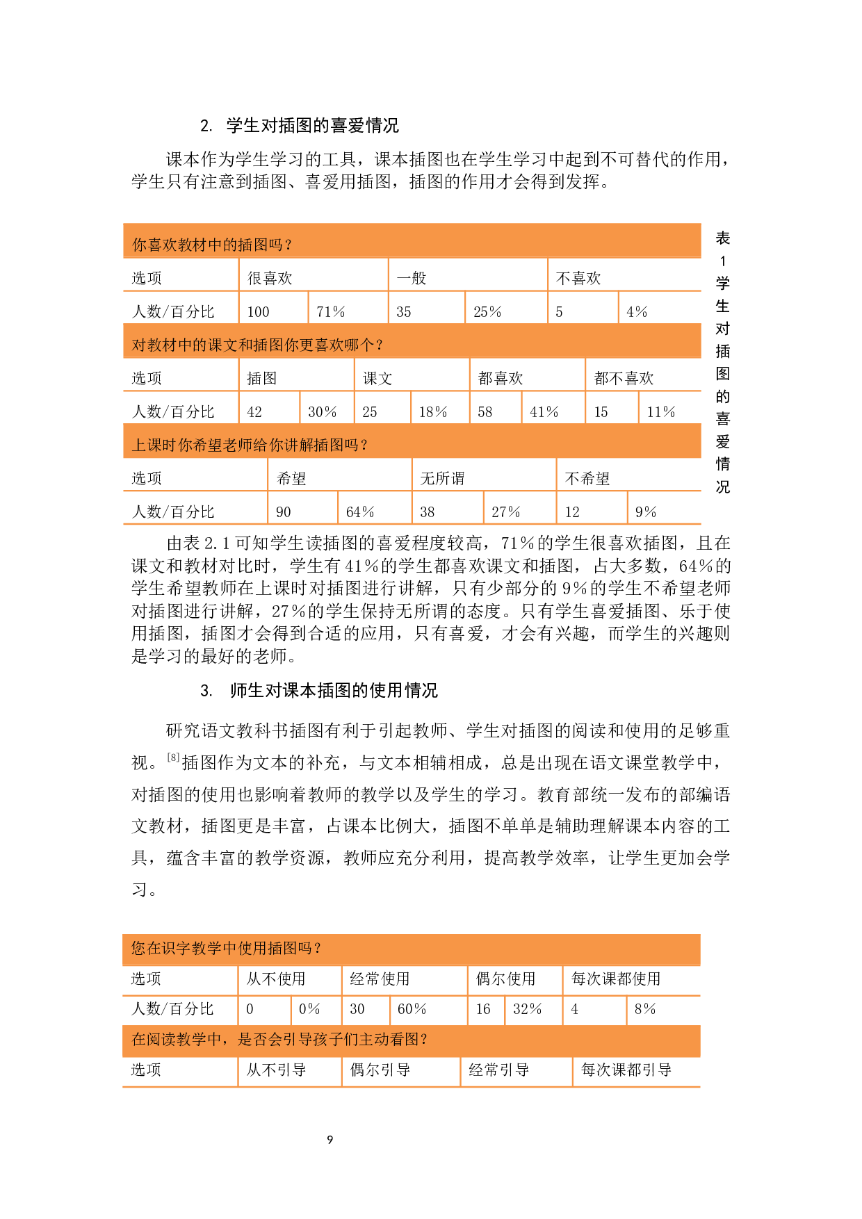 小学低年段语文课本插图的使用策略研究.docx 第9页
