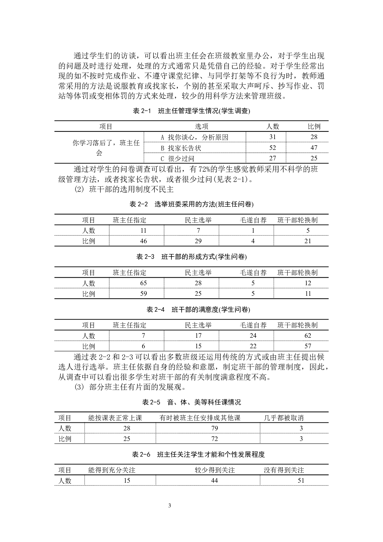 小学班级管理中的问题及对策.docx 第7页