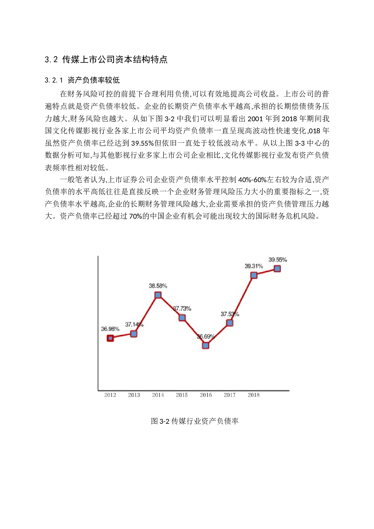 国内传媒娱乐行业上市公司资本结构与公司绩效关系研究-17751字.docx 第8页