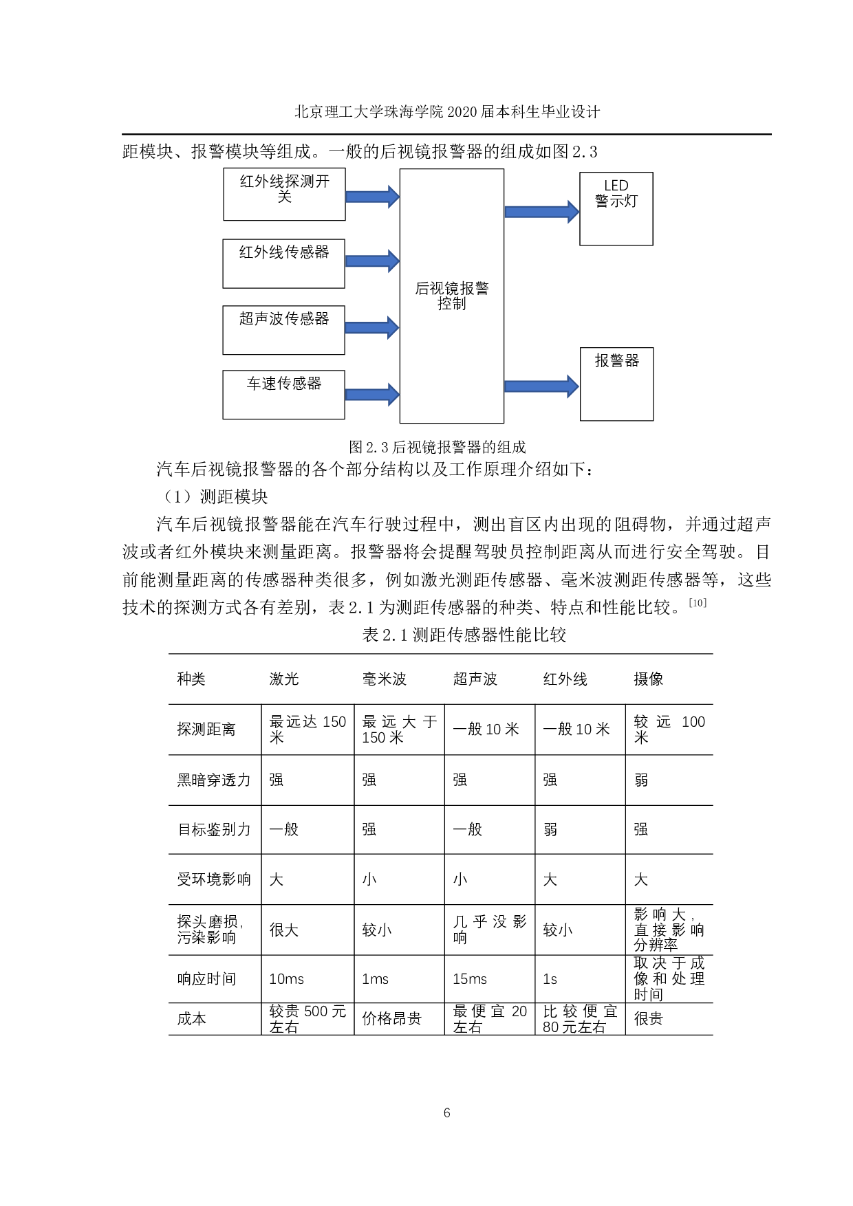汽车后视镜报警器初稿4-17029字.docx 第10页