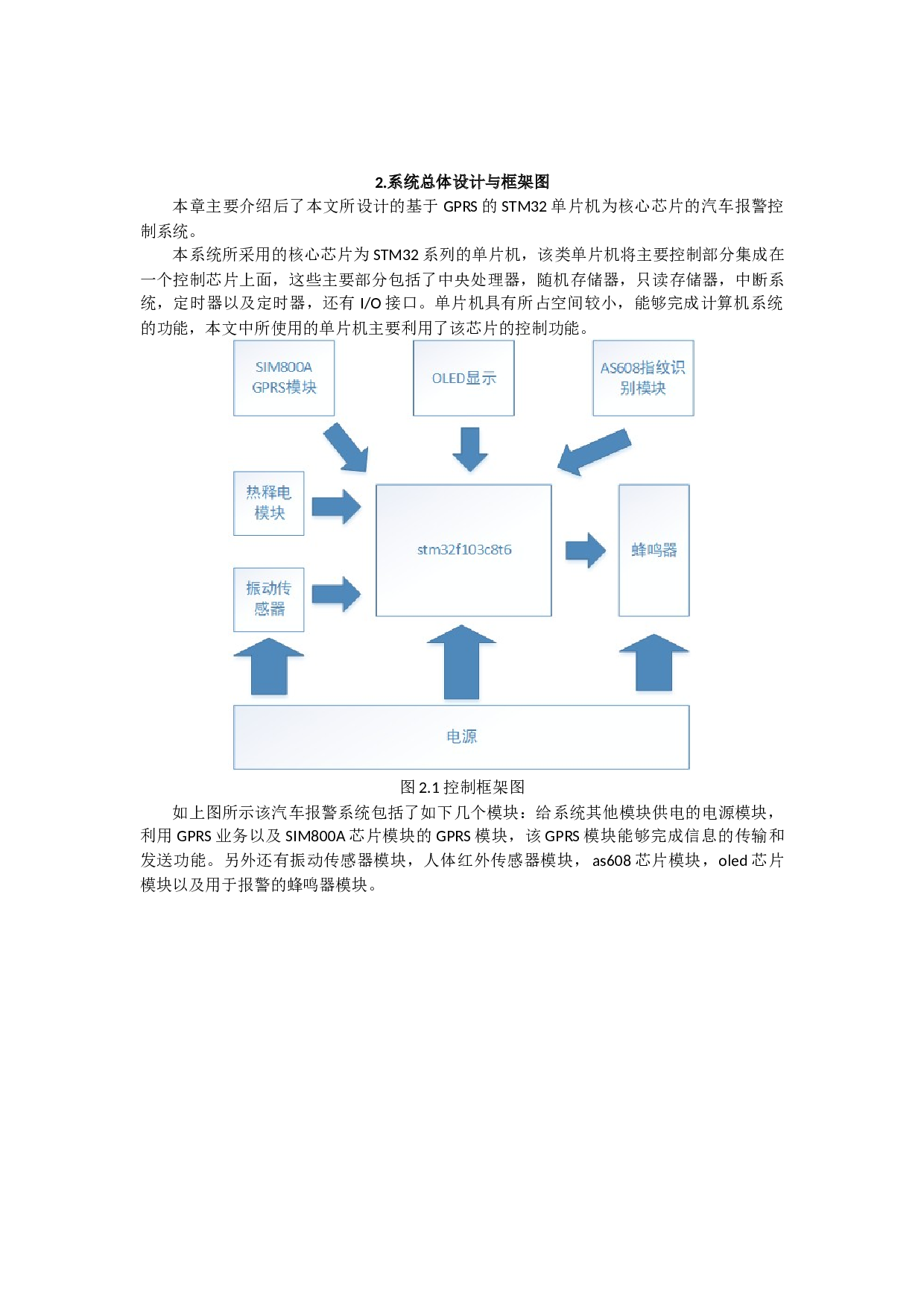 汽车报警系统-15897字.docx 第5页