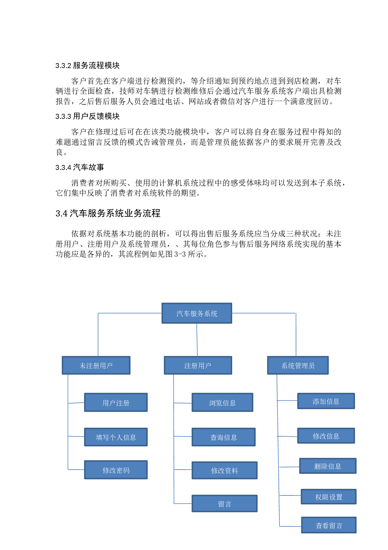 汽车服务系统设计与实现-9190字.docx 第9页